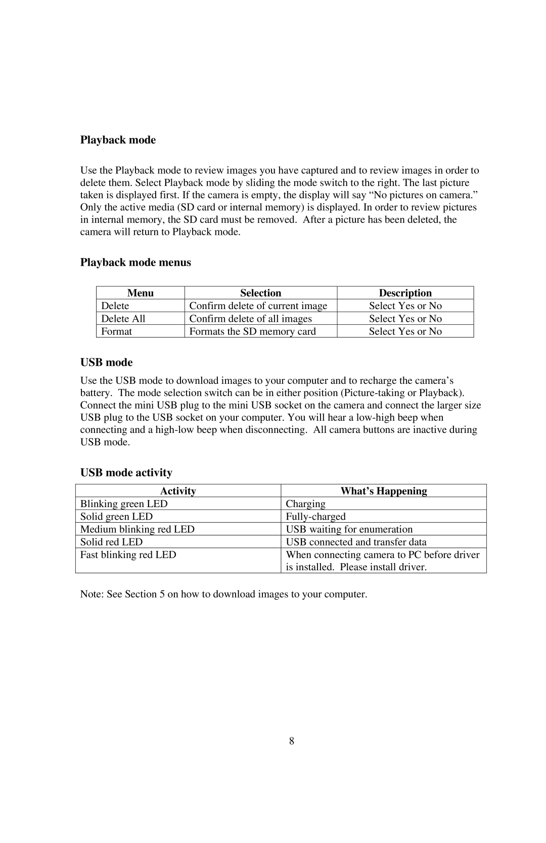 Philips PT44434, SIC4434 manual Playback mode menus, USB mode activity 