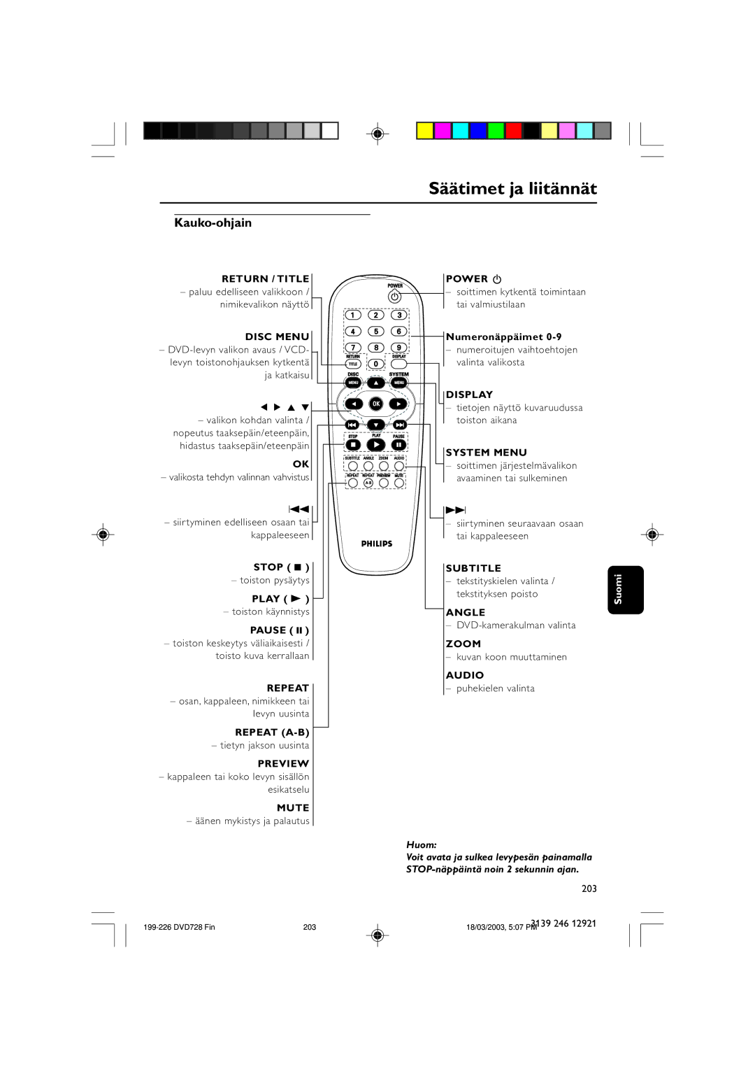 Philips SL-0312/02-13 owner manual Kauko-ohjain 