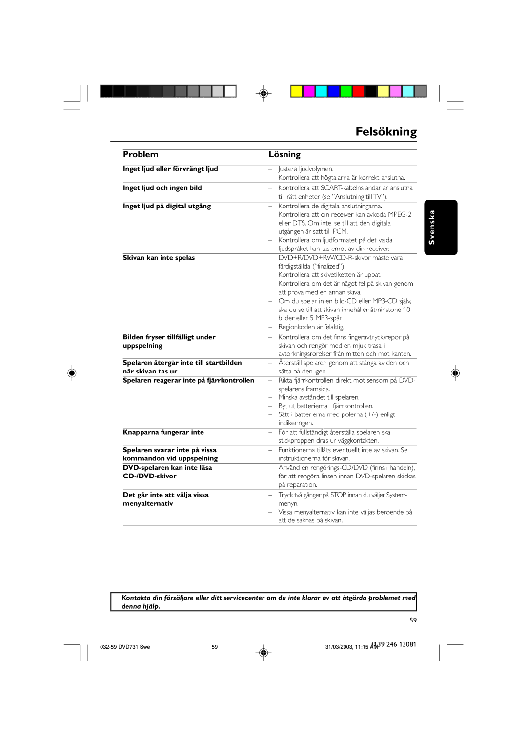 Philips SL-0314/00a-5 owner manual Inget ljud eller förvrängt ljud, Inget ljud och ingen bild, Inget ljud på digital utgång 