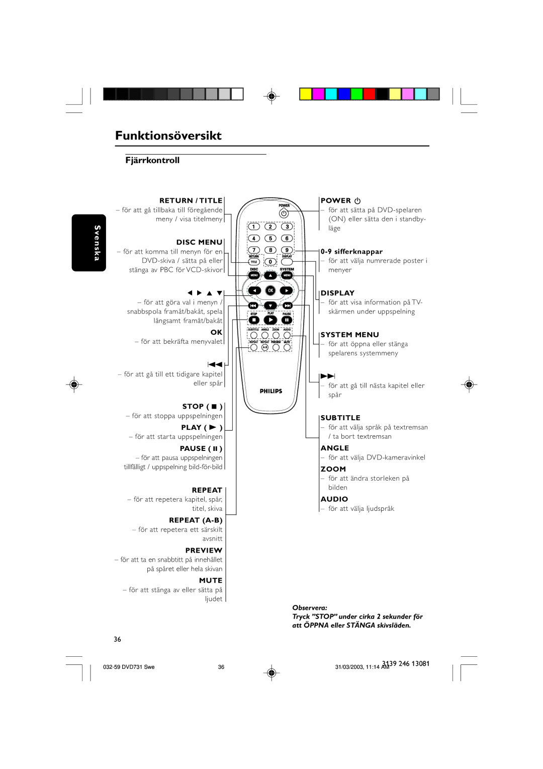 Philips SL-0314/00a-5 owner manual Fjärrkontroll 