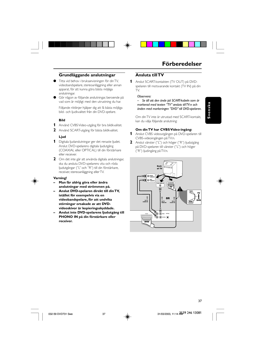 Philips SL-0314/00a-5 owner manual Grundläggande anslutningar Ansluta till TV 