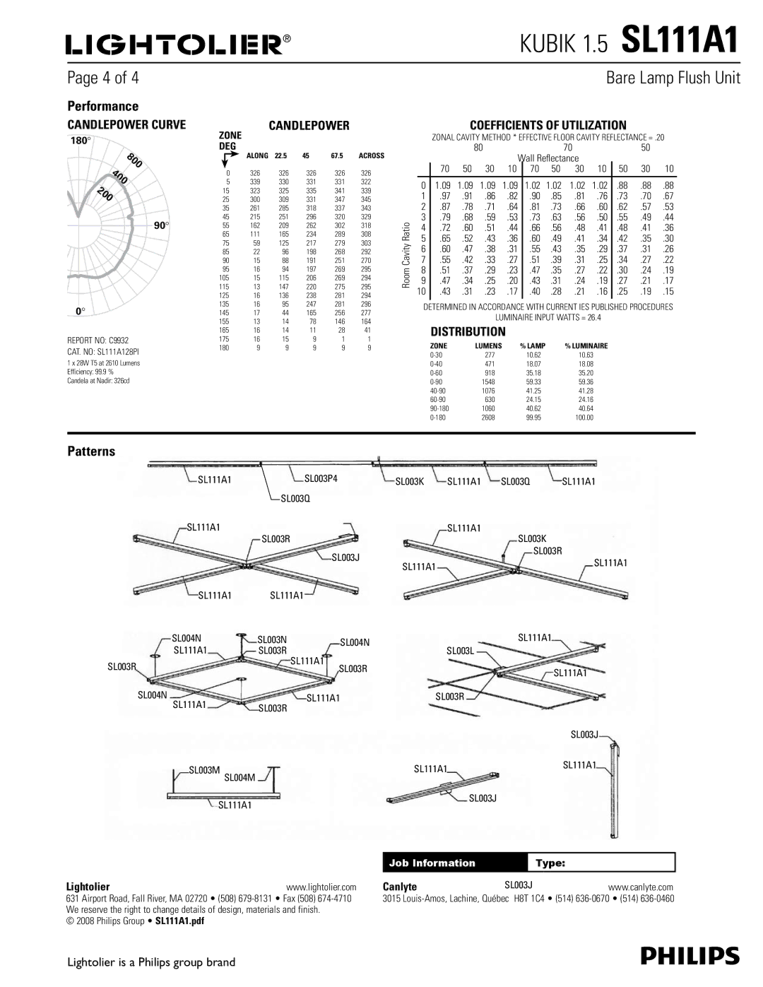 Philips SL111A1 dimensions Performance, 800 400 200, Patterns 