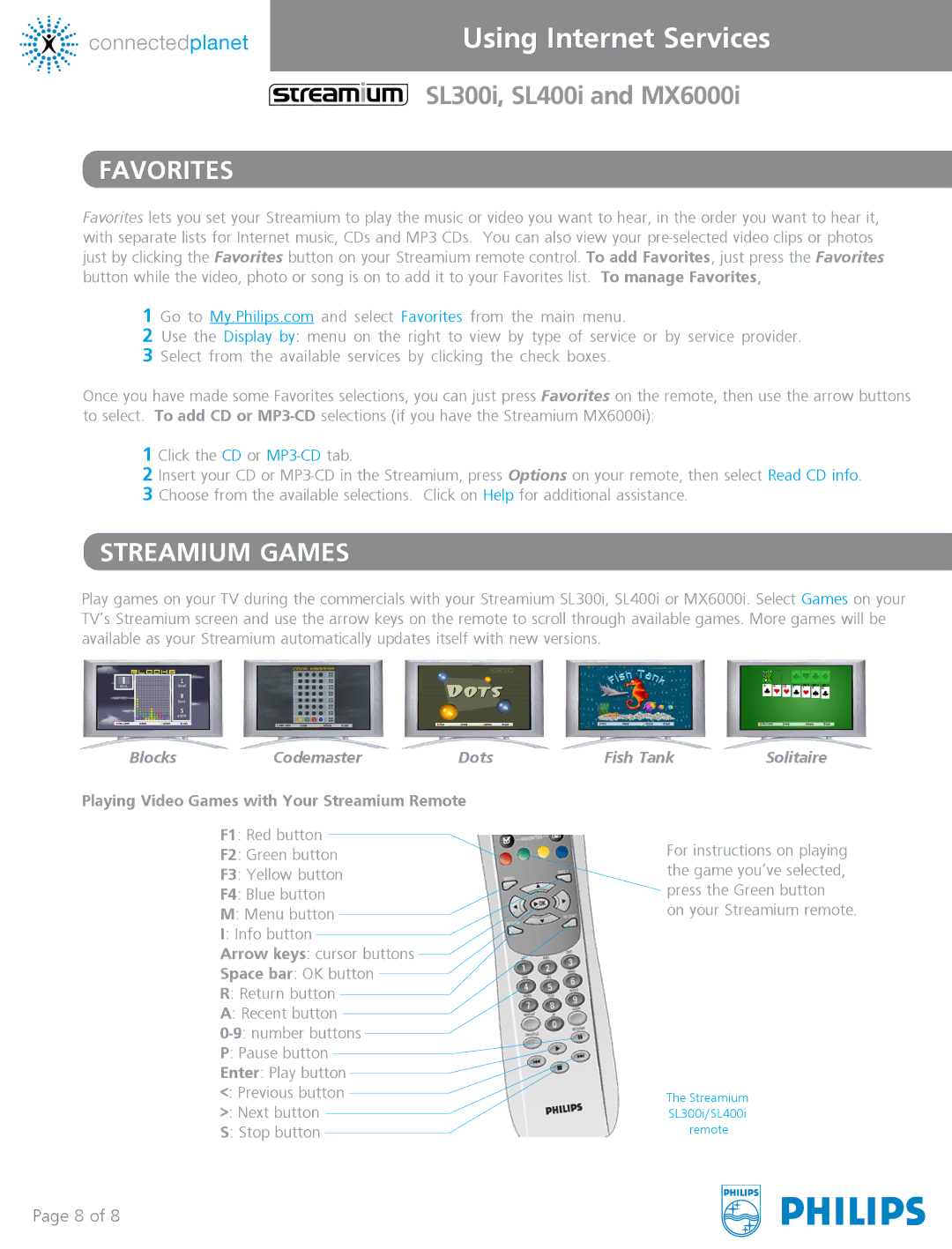 Philips SL300i, MX6000I manual Favorites, Streamium Games, Connected planet 