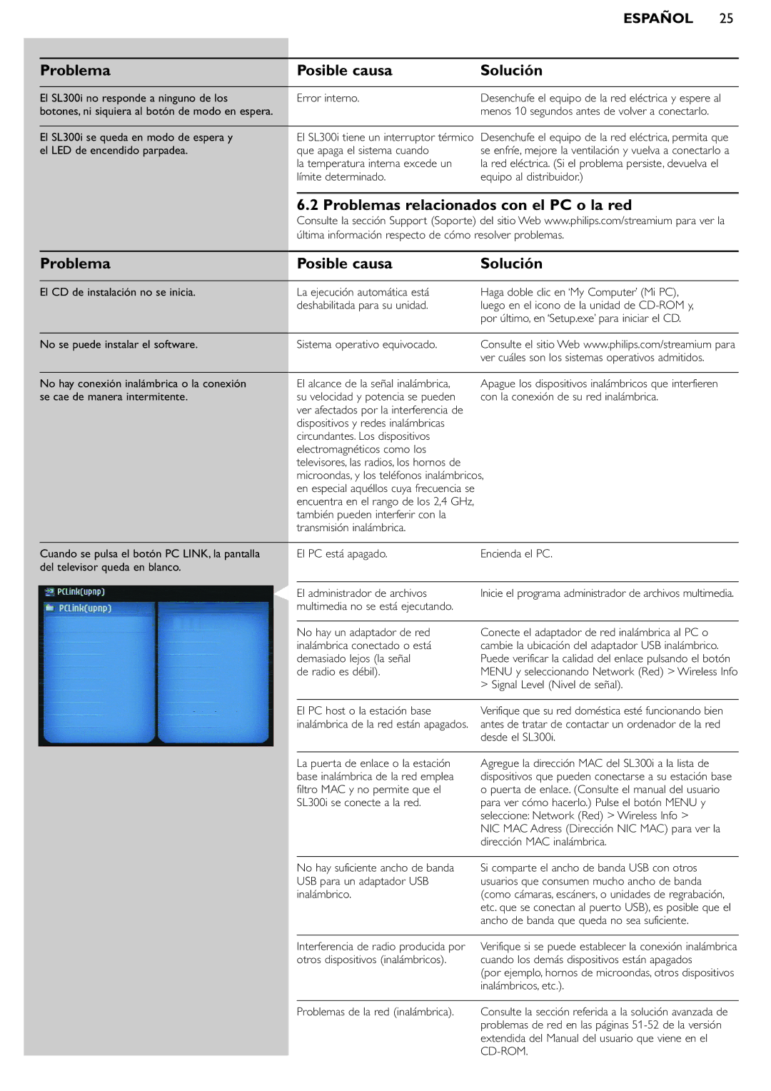 Philips SL300i manual Problema Posible causa 