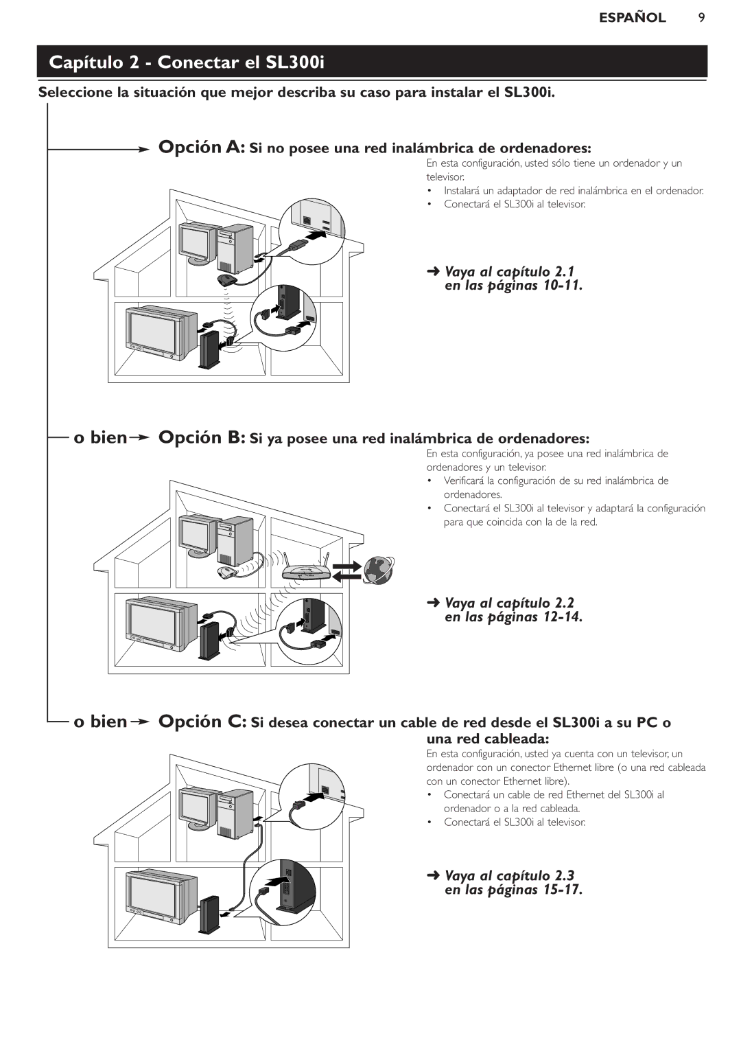 Philips manual Capítulo 2 Conectar el SL300i, Bien Opción B Si ya posee una red inalámbrica de ordenadores 