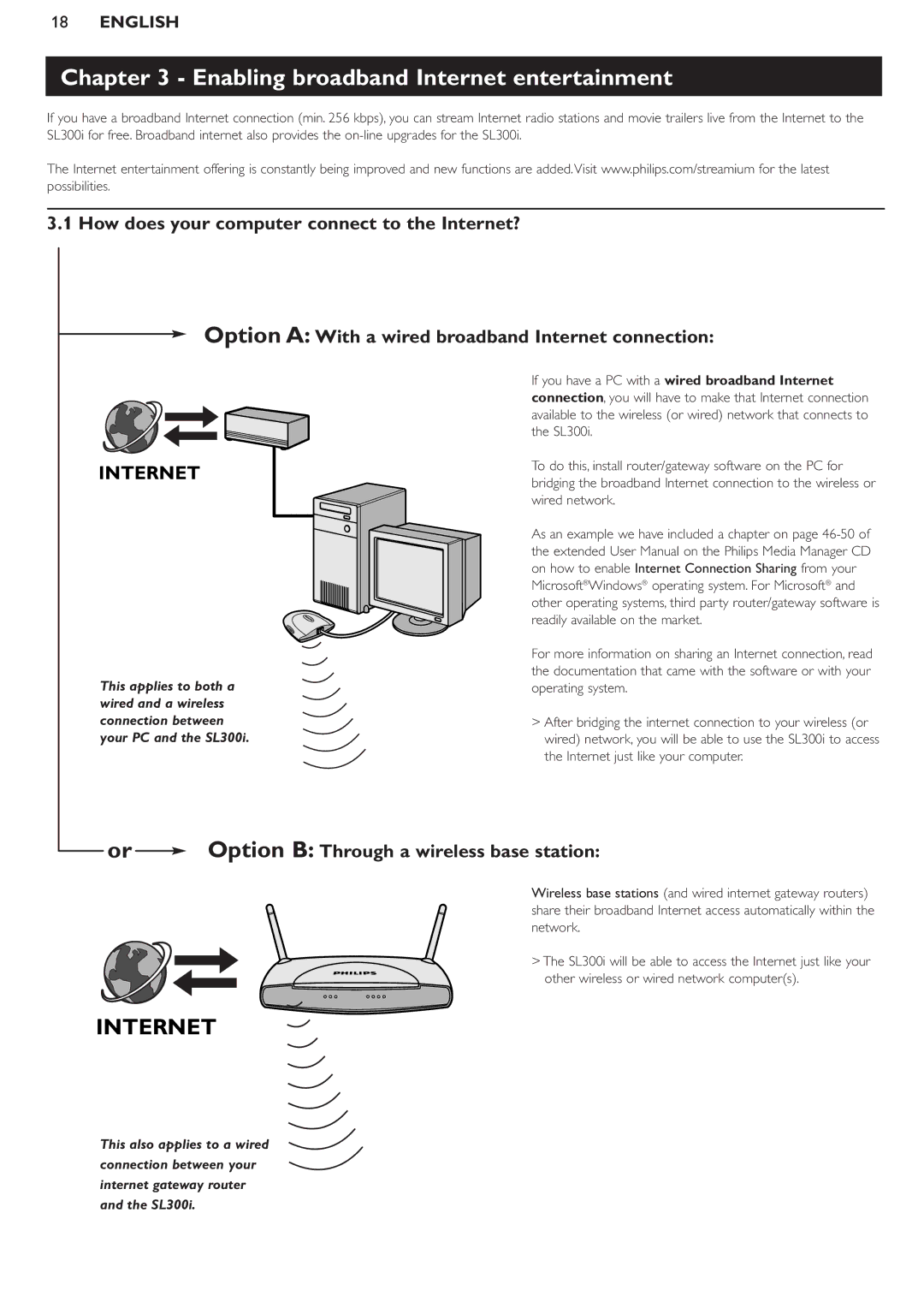 Philips SL300i manual Enabling broadband Internet entertainment 