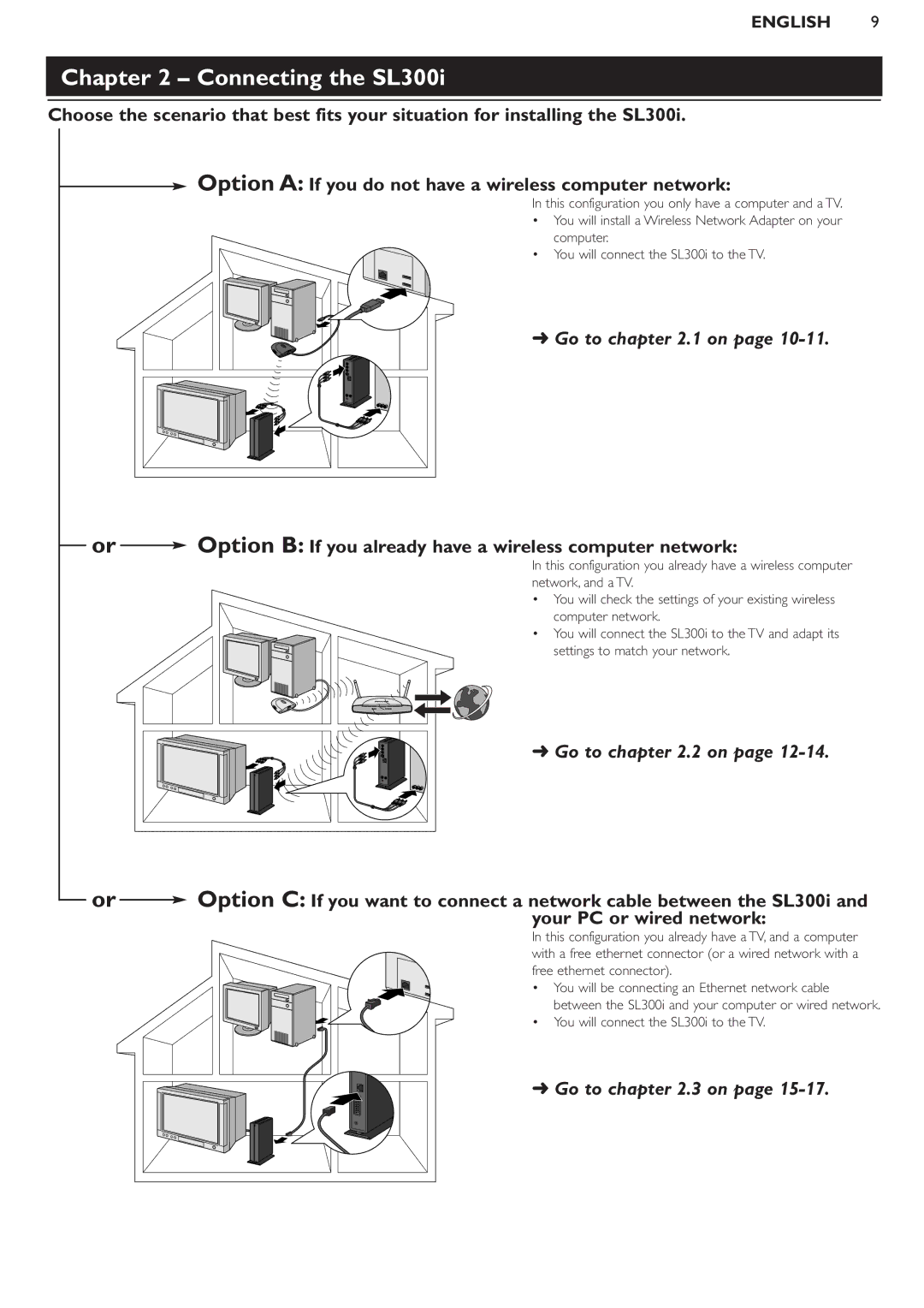 Philips SL300I/37 manual Connecting the SL300i, Option B If you already have a wireless computer network 