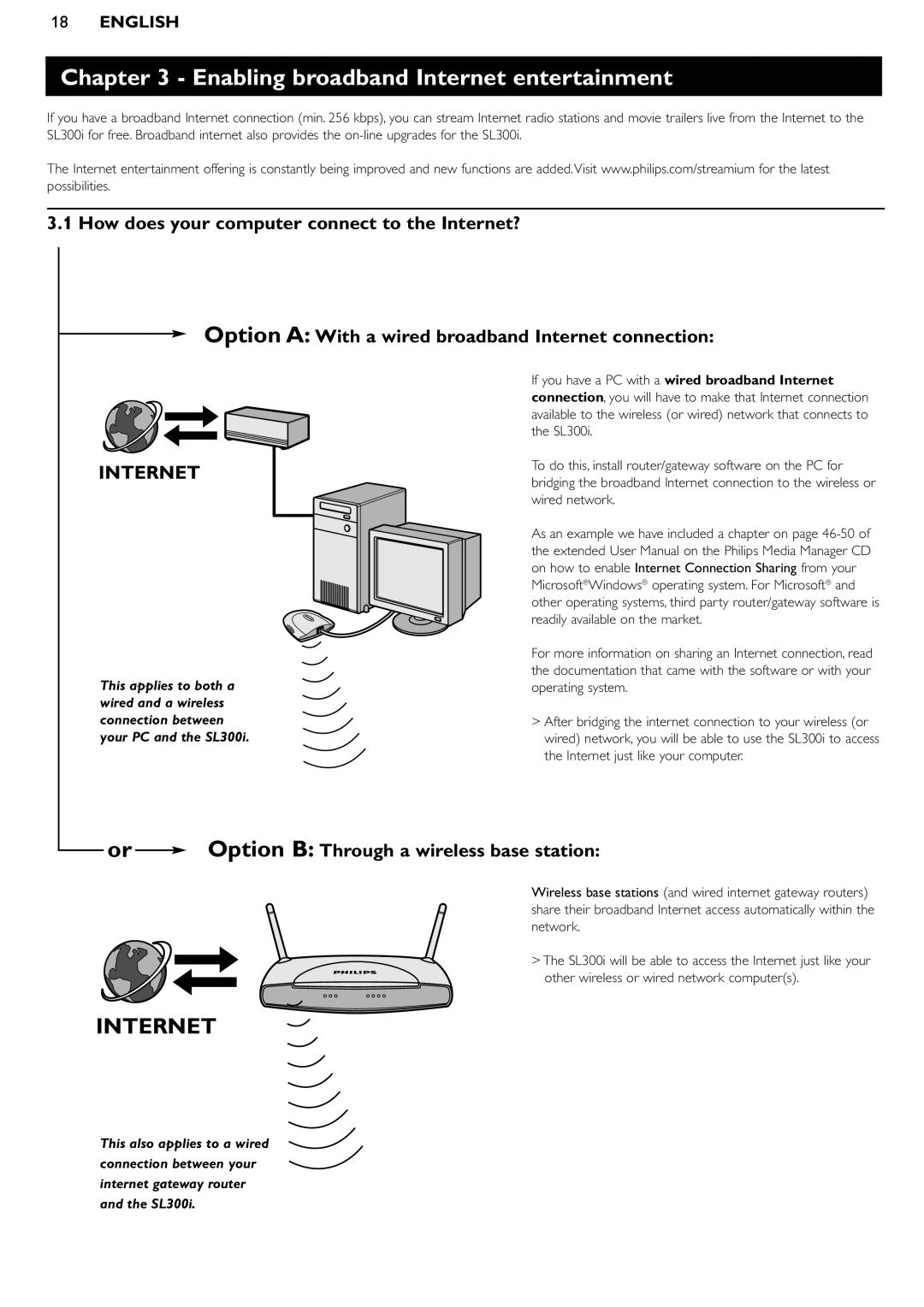 Philips SL300I/37 manual Internet 