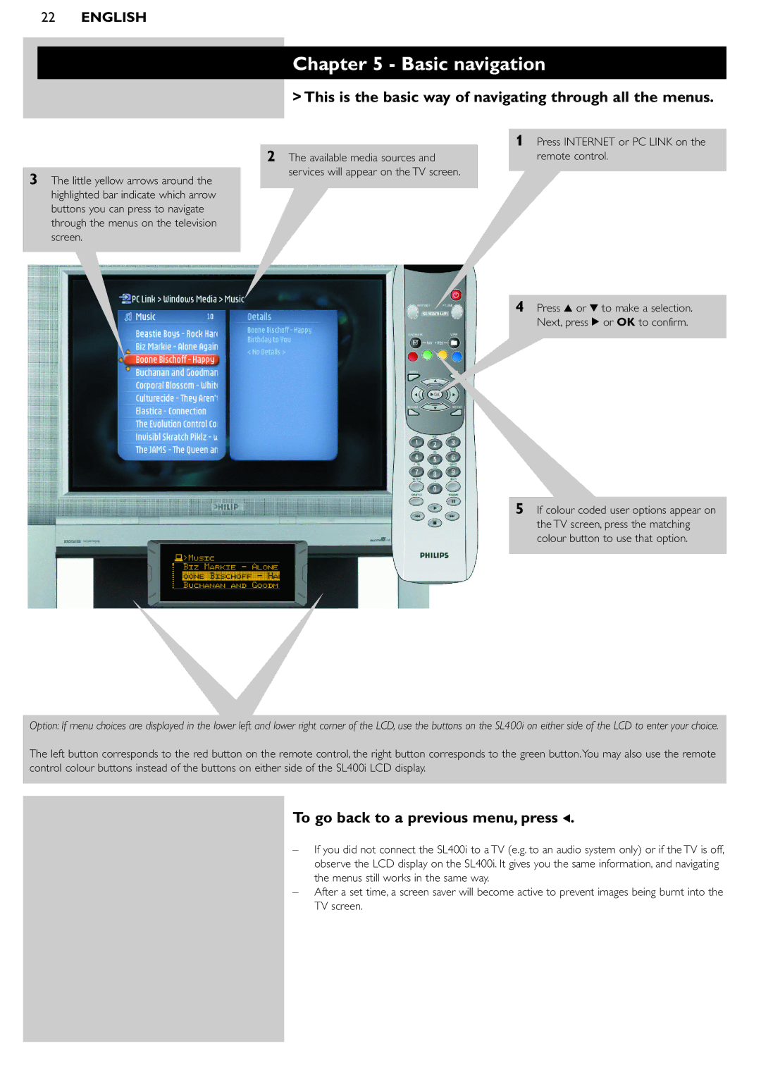 Philips SL400i manual Basic navigation, This is the basic way of navigating through all the menus 