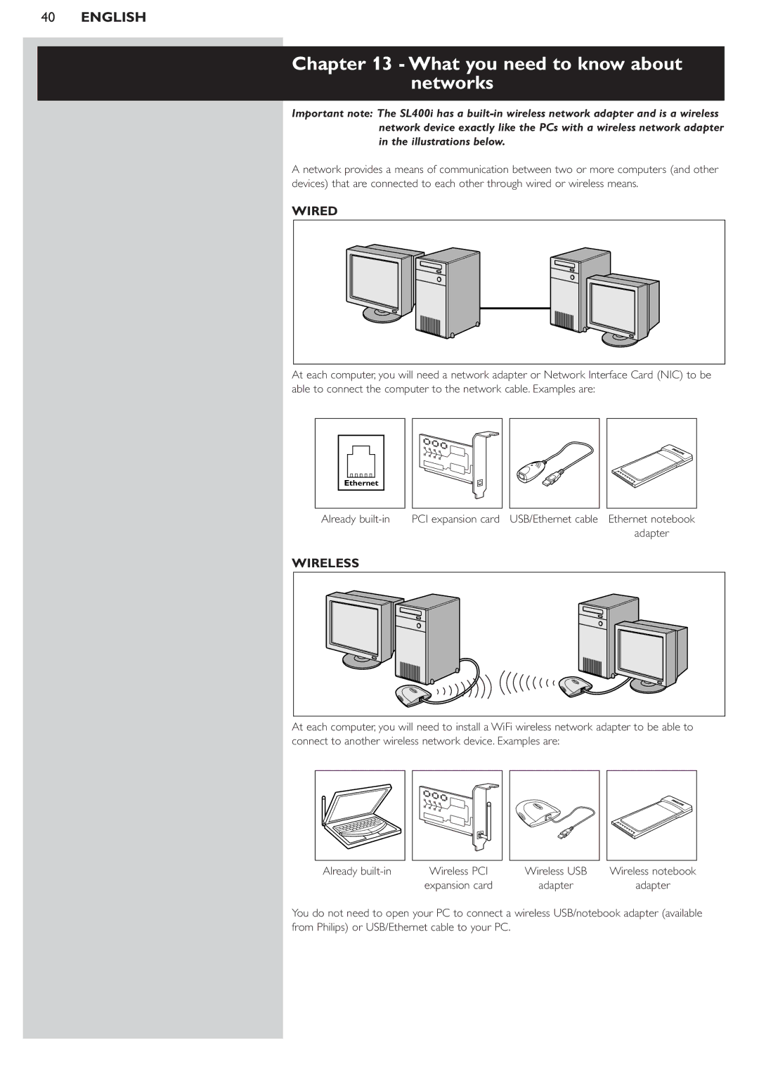 Philips SL400i manual What you need to know about networks, Already built-in 