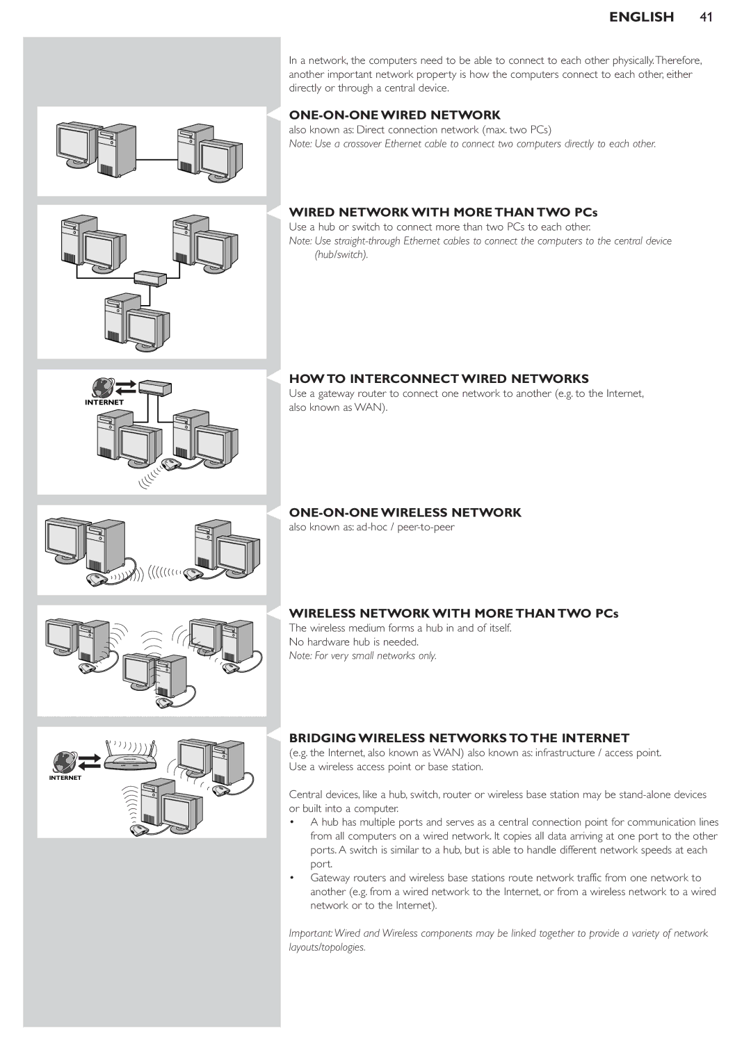 Philips SL400i manual Wired Network with More than TWO PCs, Wireless Network with More than TWO PCs 