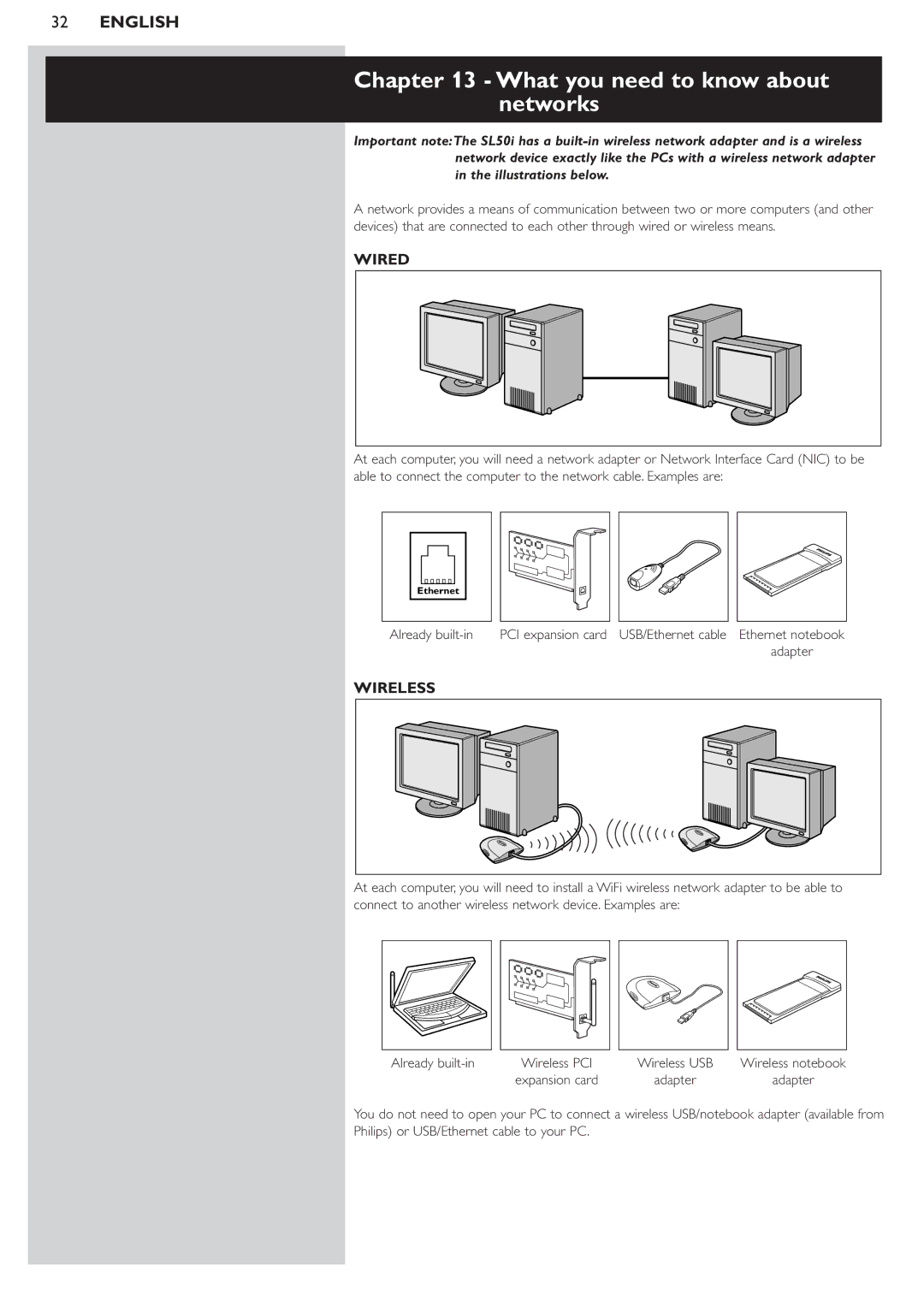 Philips SL50i manual What you need to know about networks, Wired 