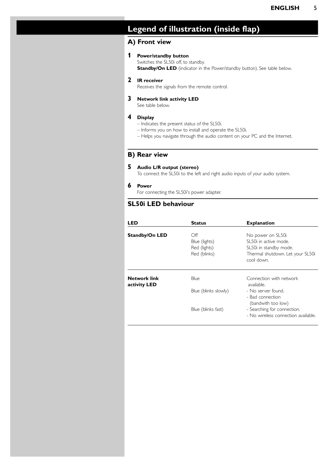 Philips manual Front view, Rear view, SL50i LED behaviour 