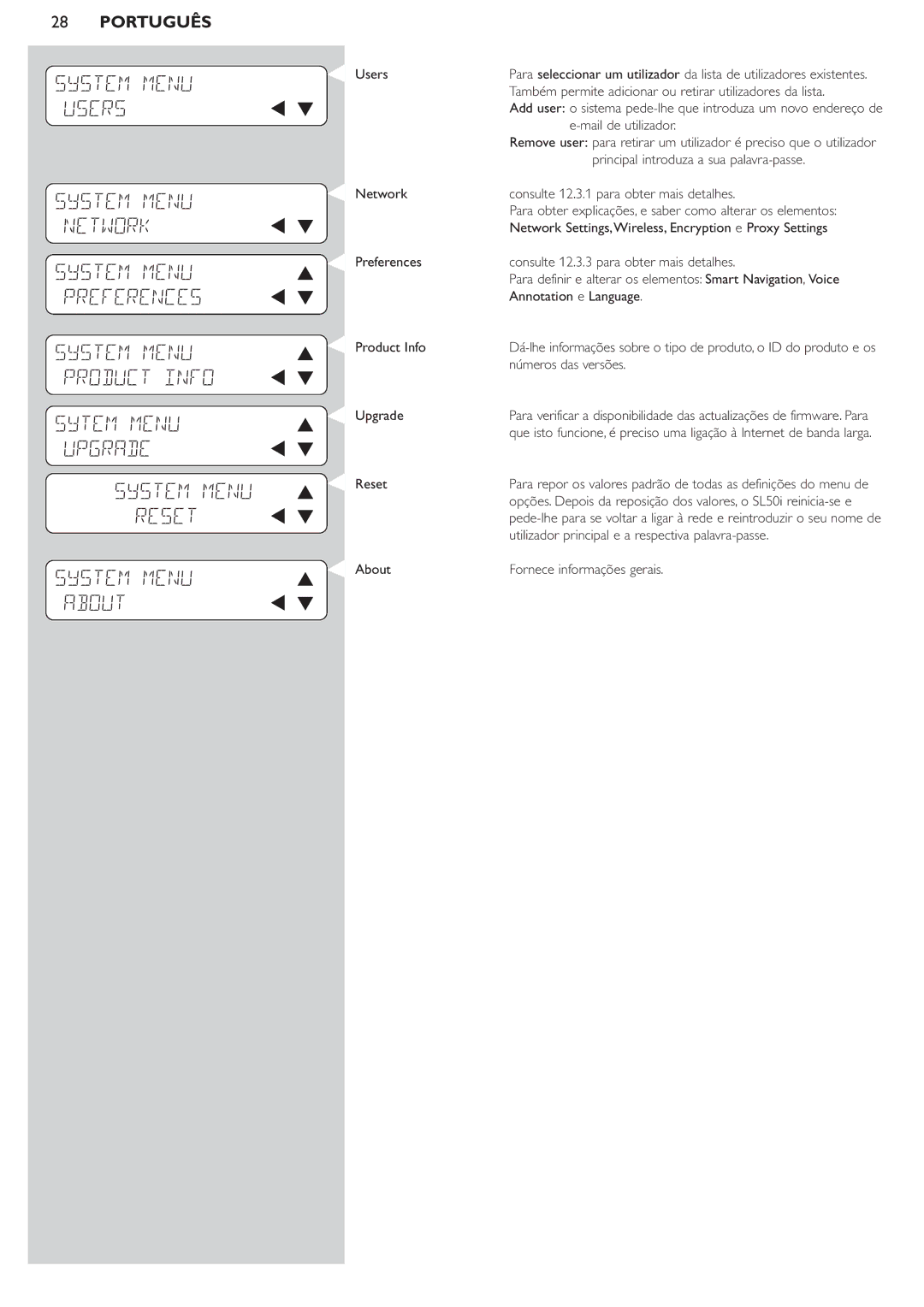 Philips SL50i manual Preferences, Sytem Menu Upgrade System Menu Reset 