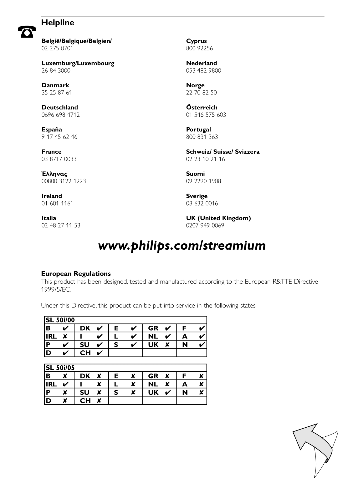 Philips SL50i manual European Regulations, SL 50i/00, SL 50i/05, Schweiz/ Suisse/ Svizzera, HelplineBelgië/Belgique/Belgien 