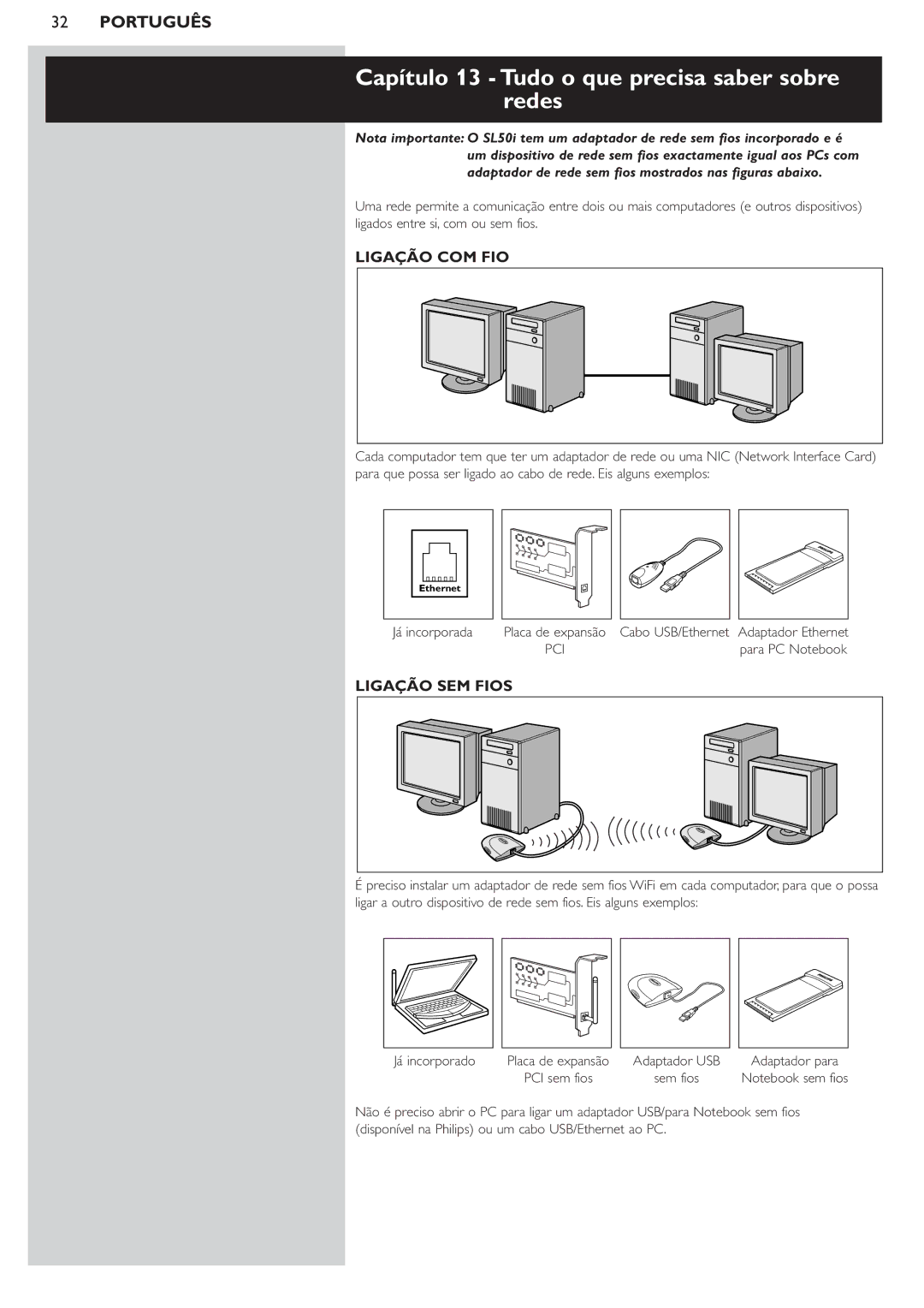 Philips SL50i manual Capítulo 13 Tudo o que precisa saber sobre redes, Já incorporada 