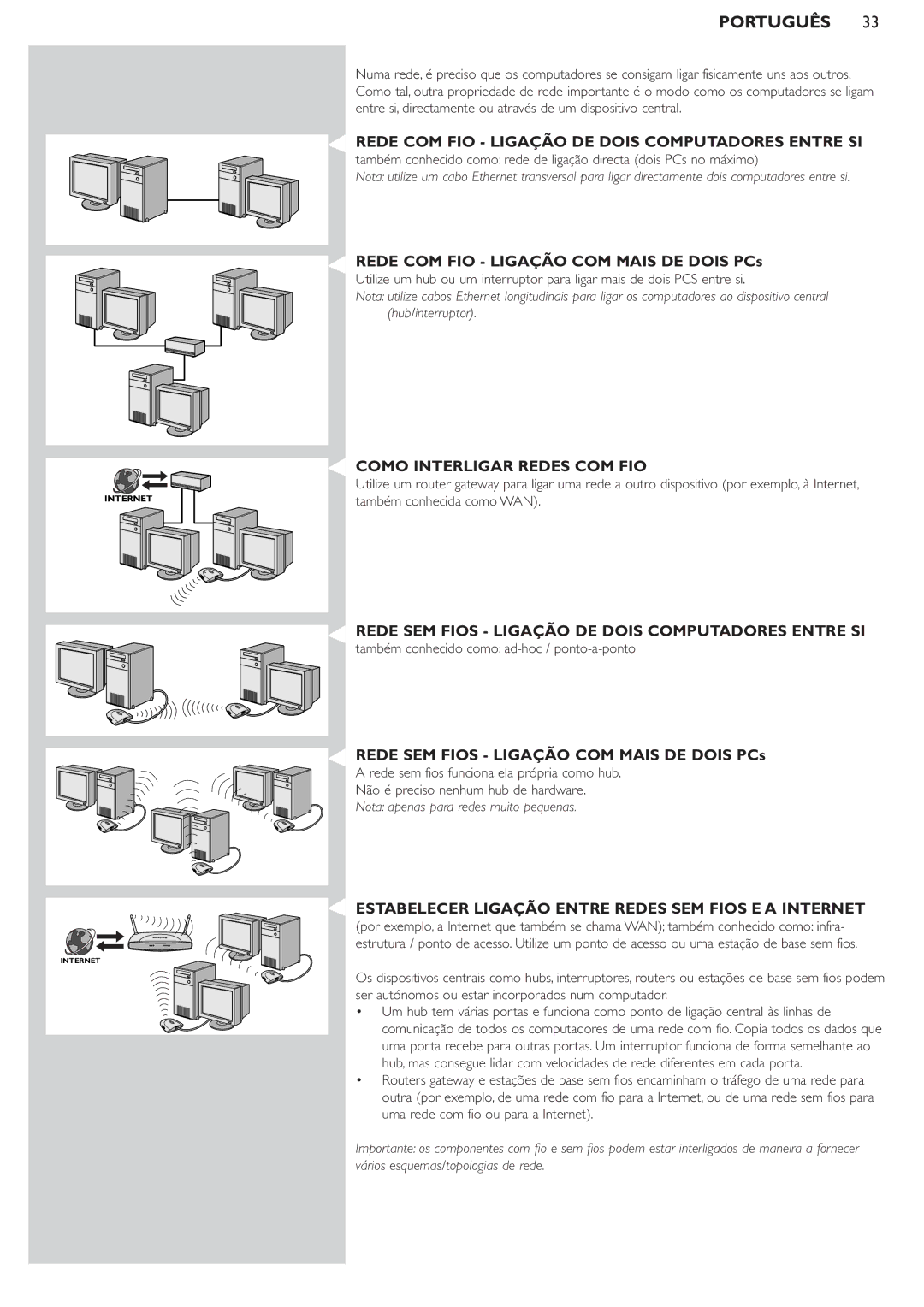 Philips SL50i manual Rede COM FIO Ligação COM Mais DE Dois PCs, Rede SEM Fios Ligação COM Mais DE Dois PCs 