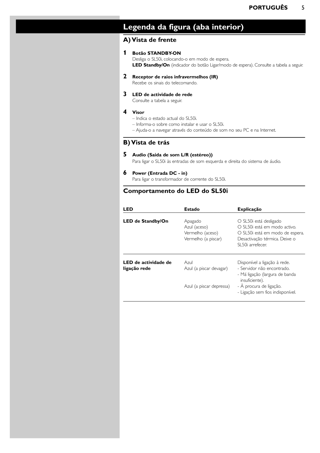 Philips manual Vista de frente, Vista de trás, Comportamento do LED do SL50i 