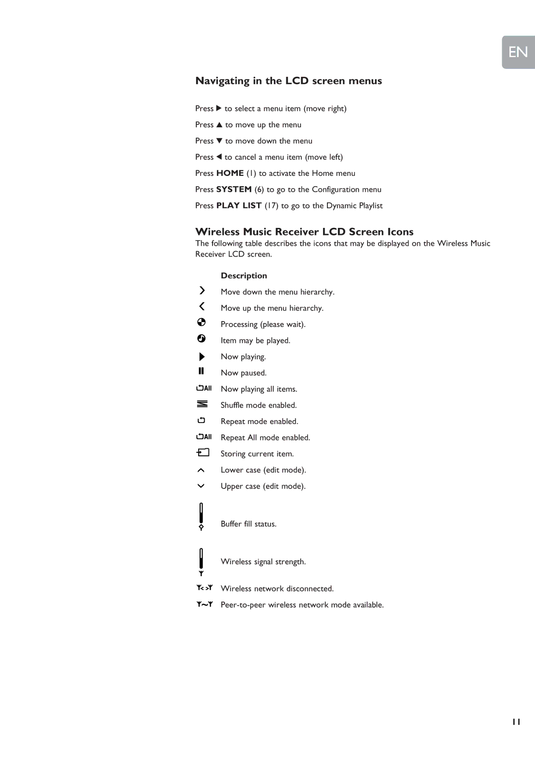 Philips SLA5500 user manual Navigating in the LCD screen menus, Wireless Music Receiver LCD Screen Icons, Description 