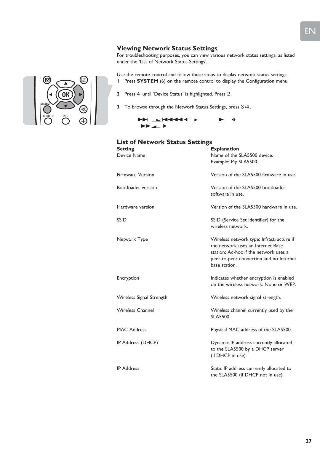 Philips SLA5500 user manual Viewing Network Status Settings, List of Network Status Settings, Setting Explanation 