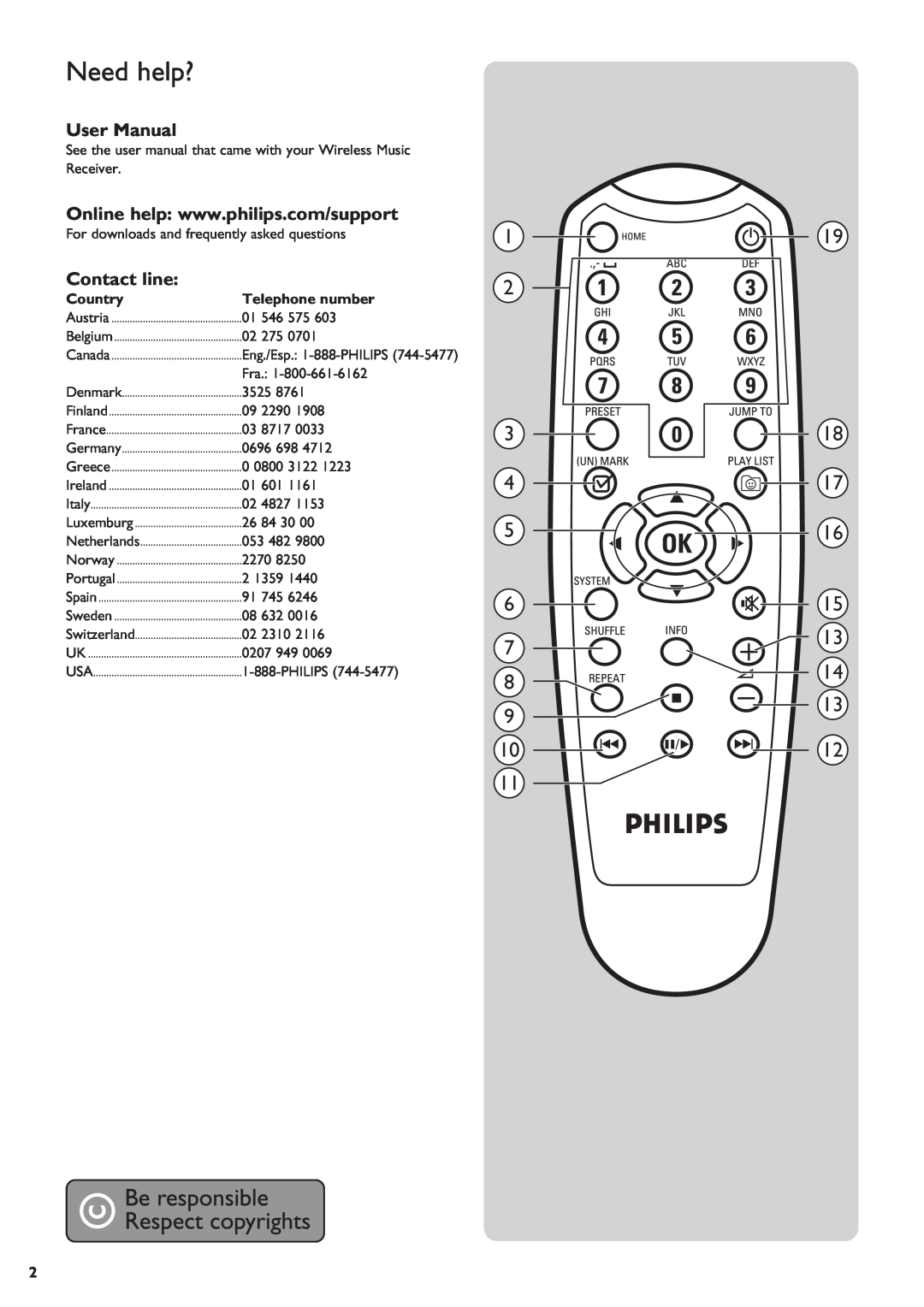 Philips SLA5500 user manual Need help?, 1 2 3, 19 18 17 16 15, Contact line, Country, Telephone number 