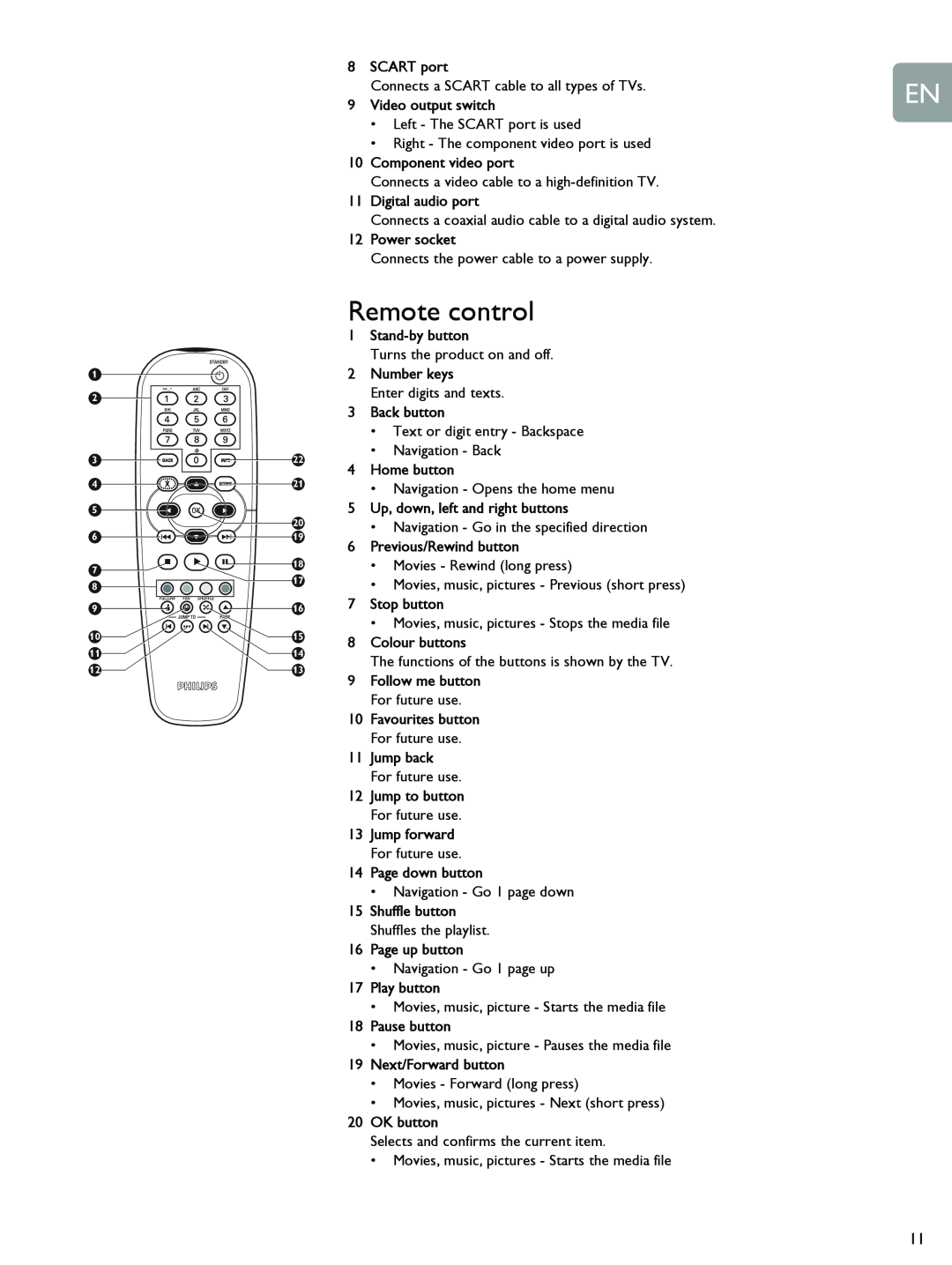 Philips SLM5500 user manual Remote control 