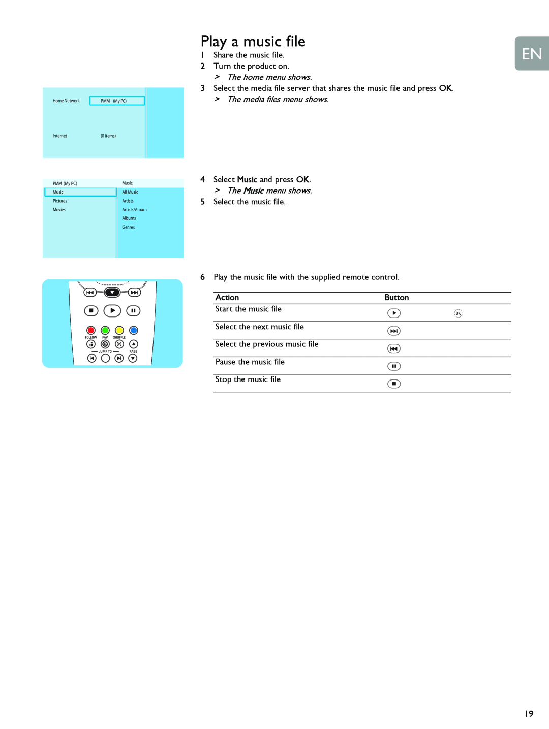 Philips SLM5500 user manual Play a music file, The home menu shows, The media files menu shows, The Music menu shows 