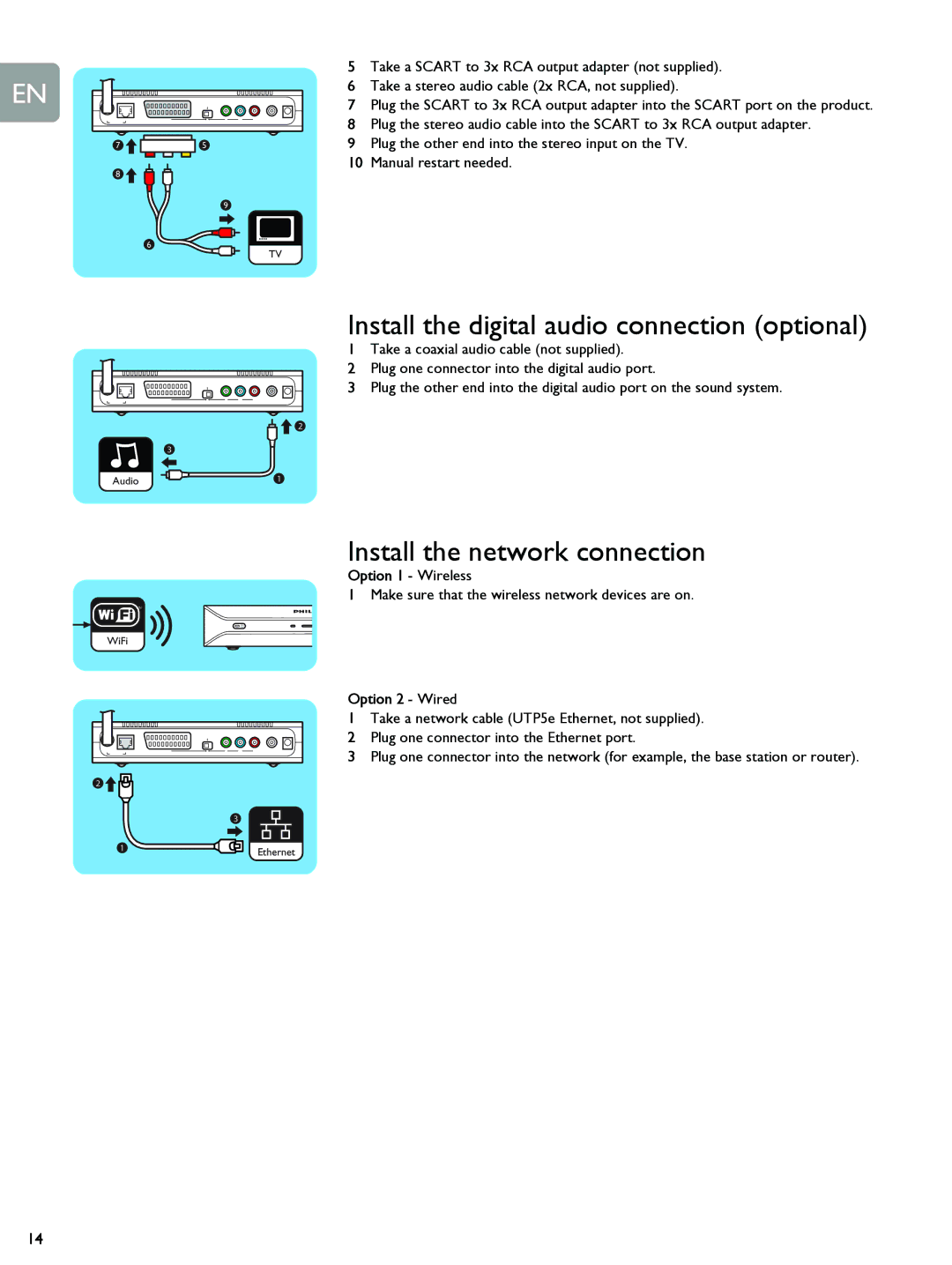 Philips SLM5500 user manual Install the digital audio connection optional, Install the network connection, Option 2 Wired 