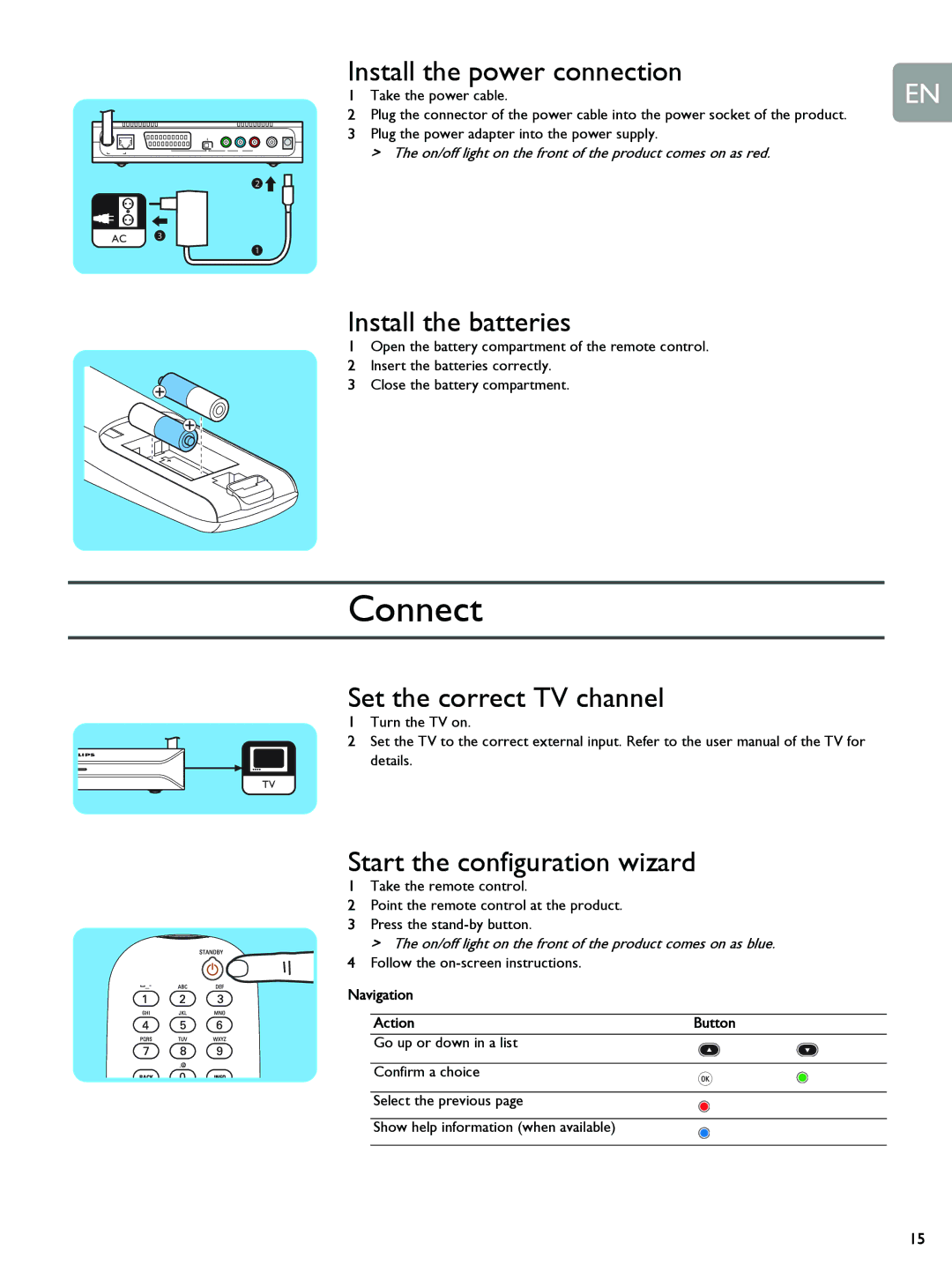 Philips SLM5500 user manual Connect, Install the batteries, Set the correct TV channel, Start the configuration wizard 