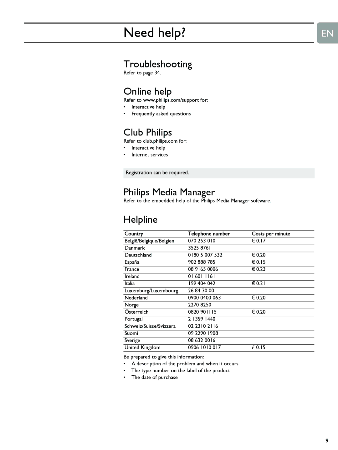 Philips SLM5500 user manual Troubleshooting, Online help, Club Philips, Philips Media Manager, Helpline 