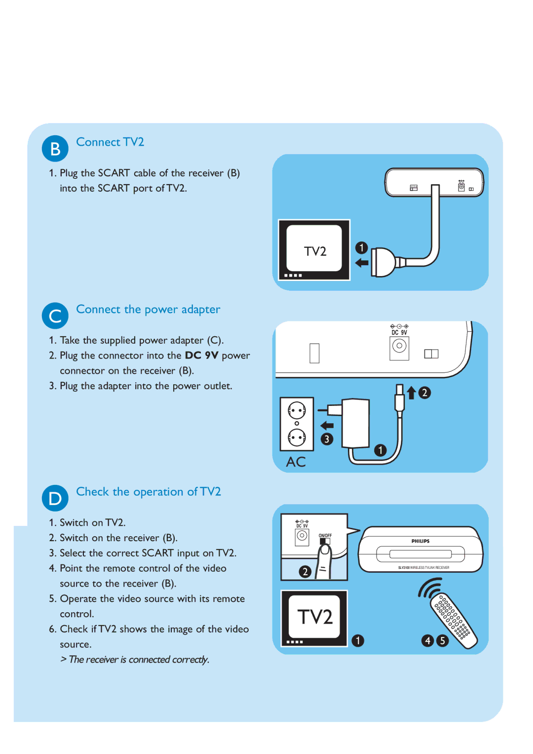 Philips SLV3100 quick start Connect TV2, Check the operation of TV2 