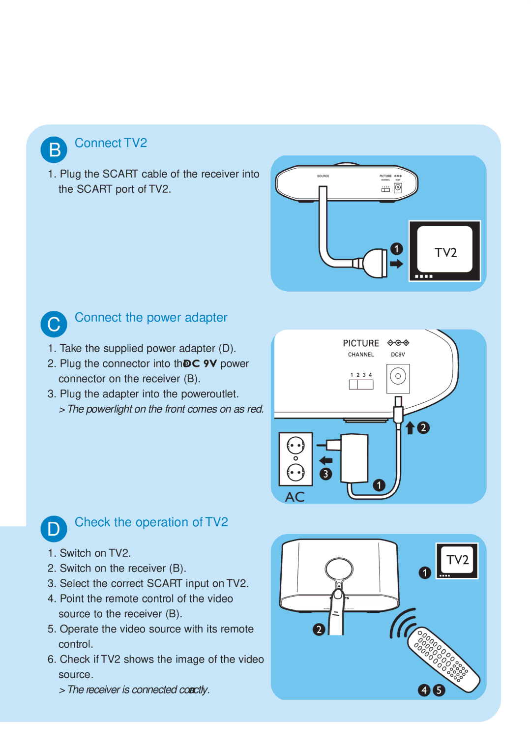 Philips SLV3220 quick start Connect TV2, Check the operation of TV2 