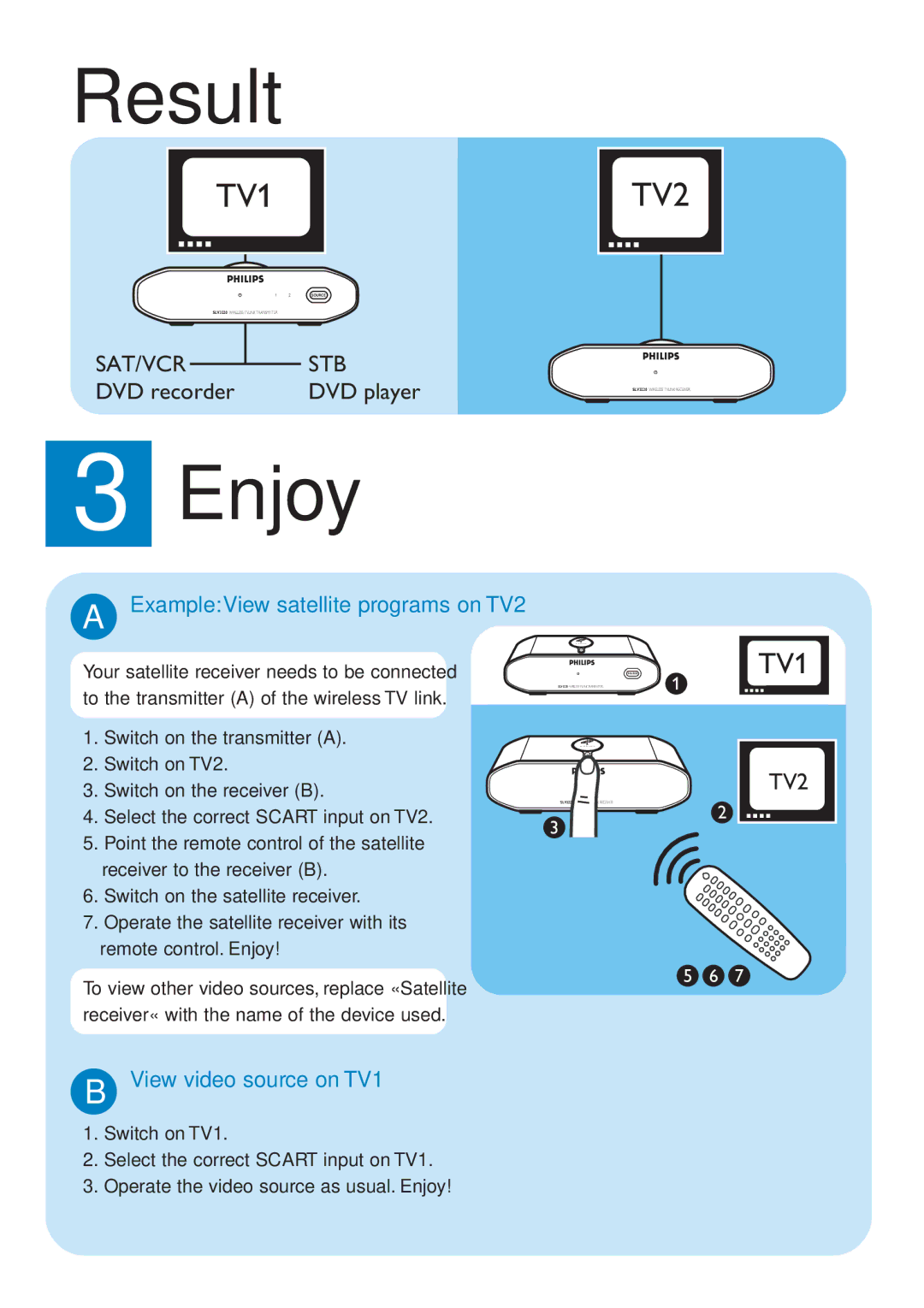 Philips SLV3220 quick start Result, Enjoy, ExampleView satellite programs on TV2, View video source on TV1 