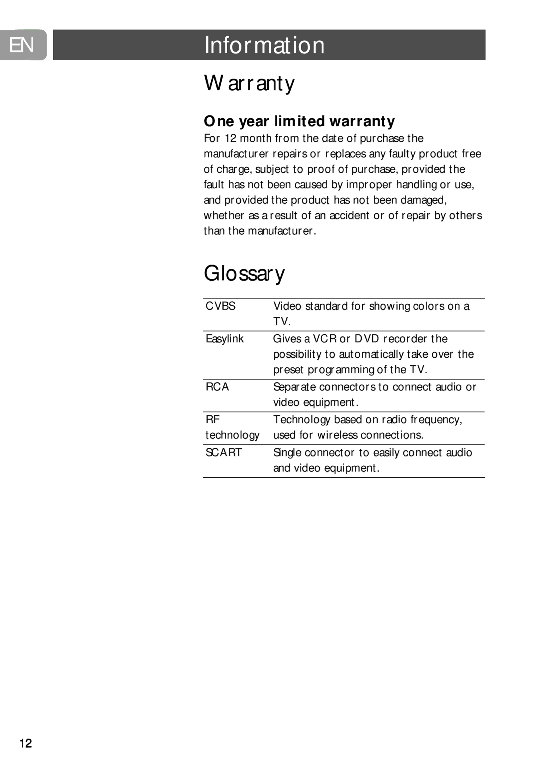 Philips SLV3220 user manual Warranty, Glossary, One year limited warranty 