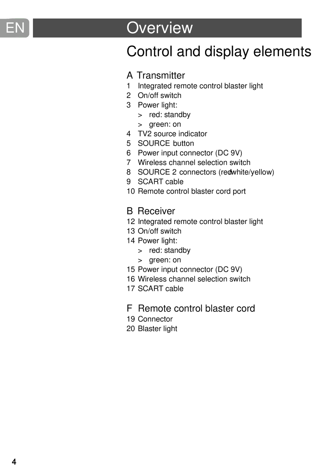 Philips SLV3220 user manual Overview, Control and display elements, Transmitter, Receiver, Remote control blaster cord 