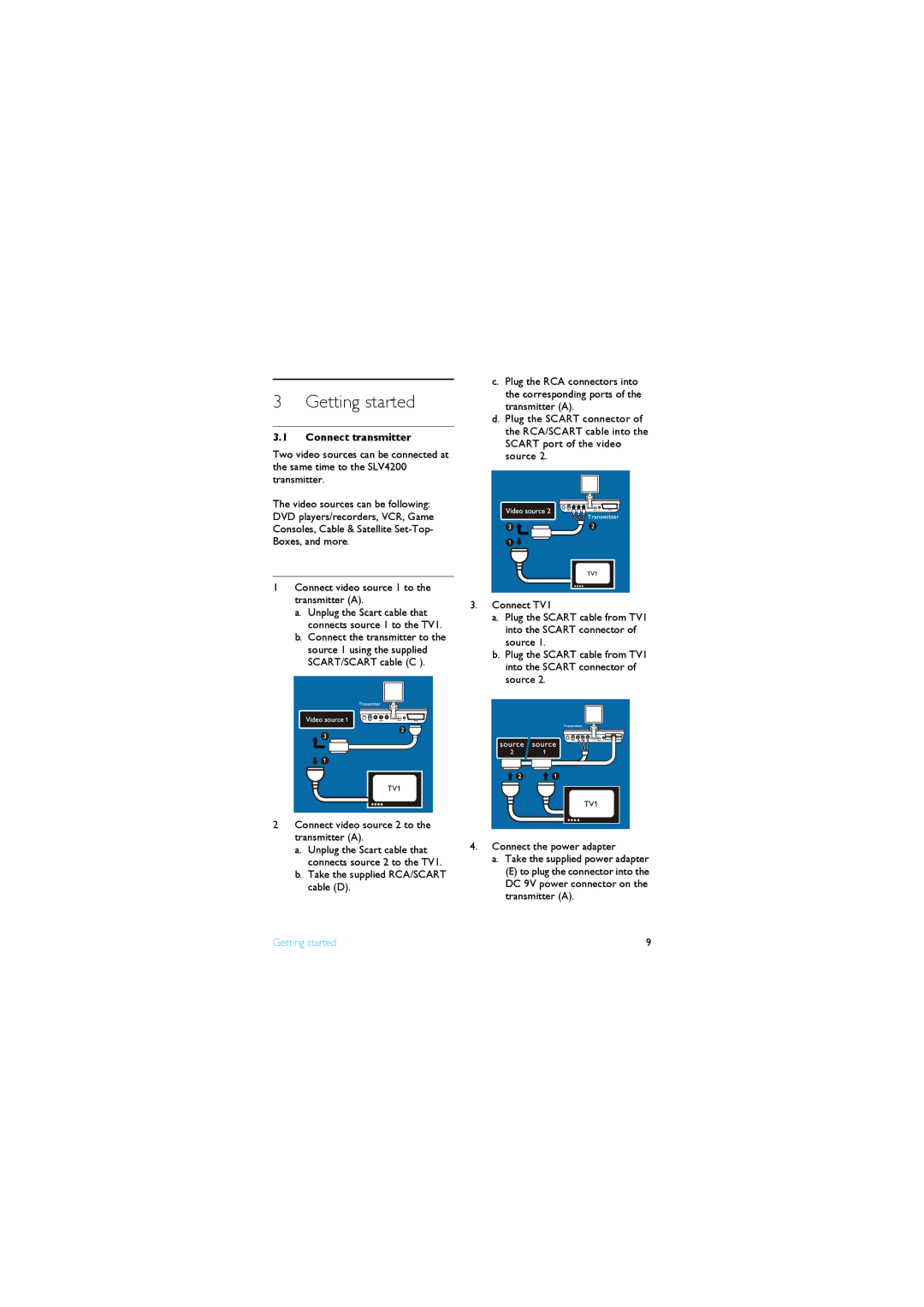 Philips SLV4200/12 manual Getting started, Connect transmitter 