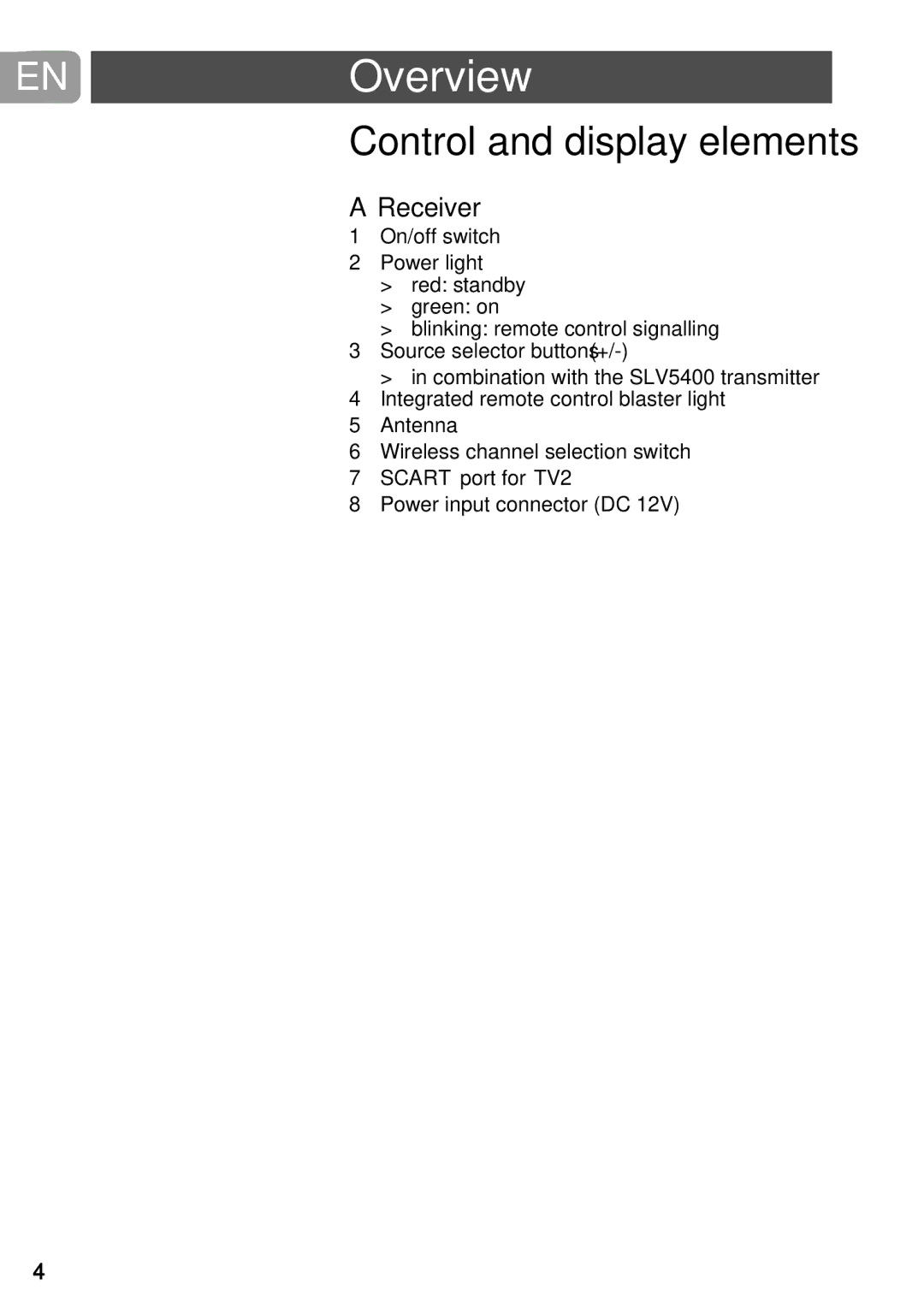 Philips SLV5405 user manual Overview, Control and display elements, Receiver 