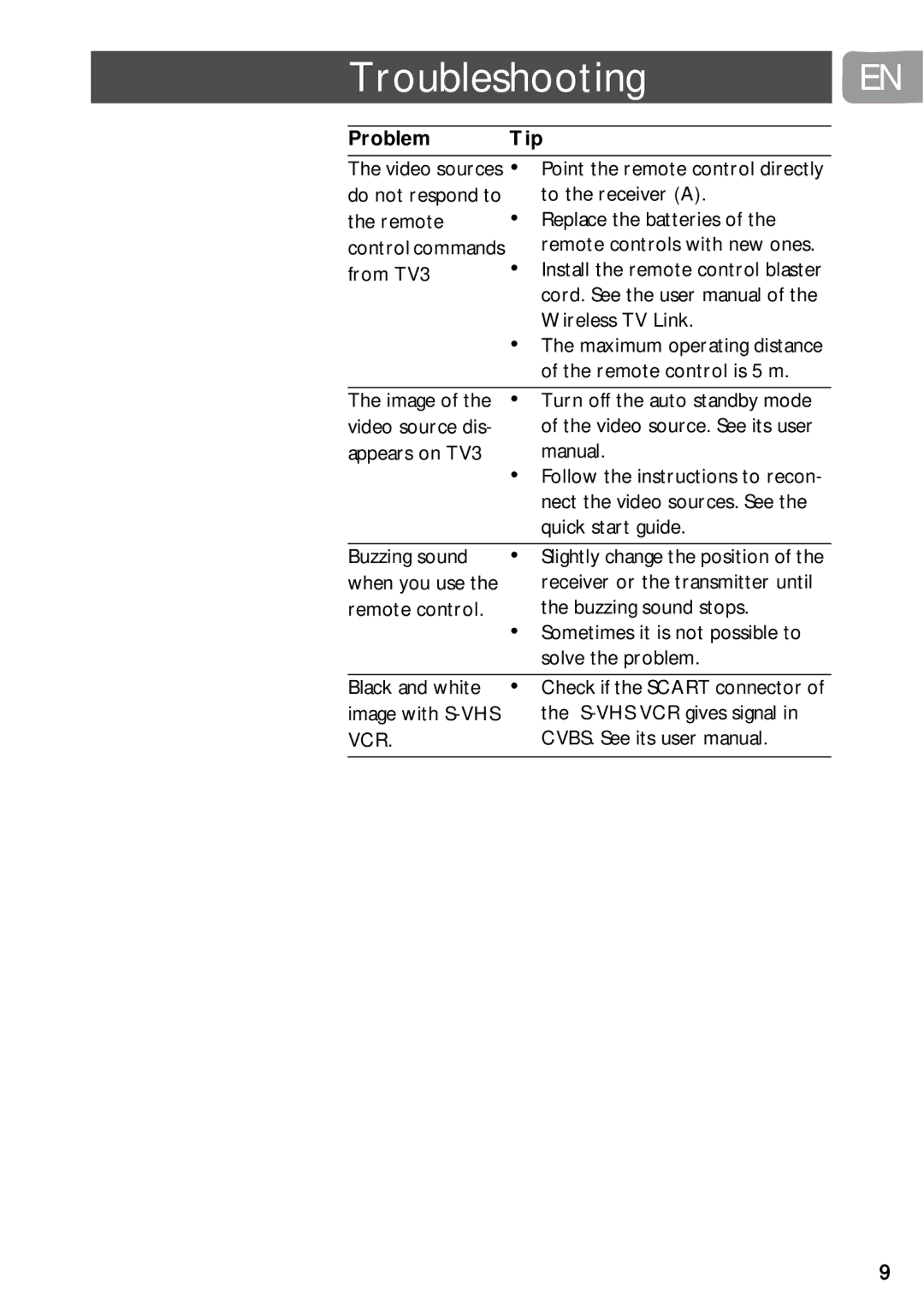 Philips SLV5405 user manual Vcr 