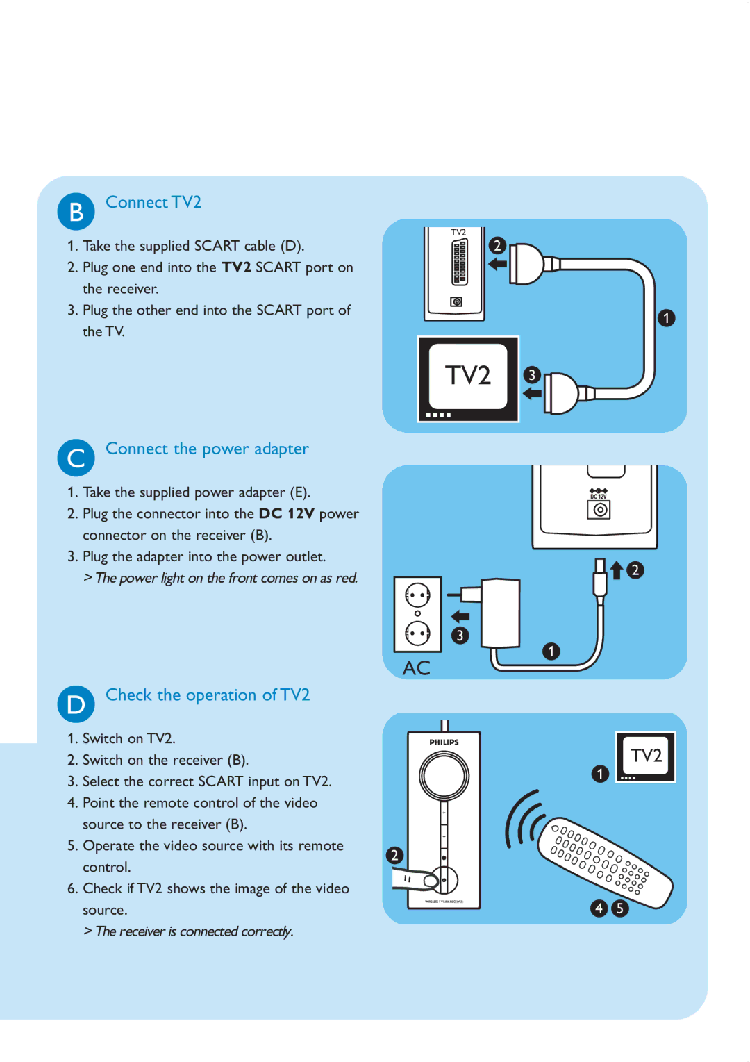 Philips slvs400 quick start Connect TV2, Check the operation of TV2 