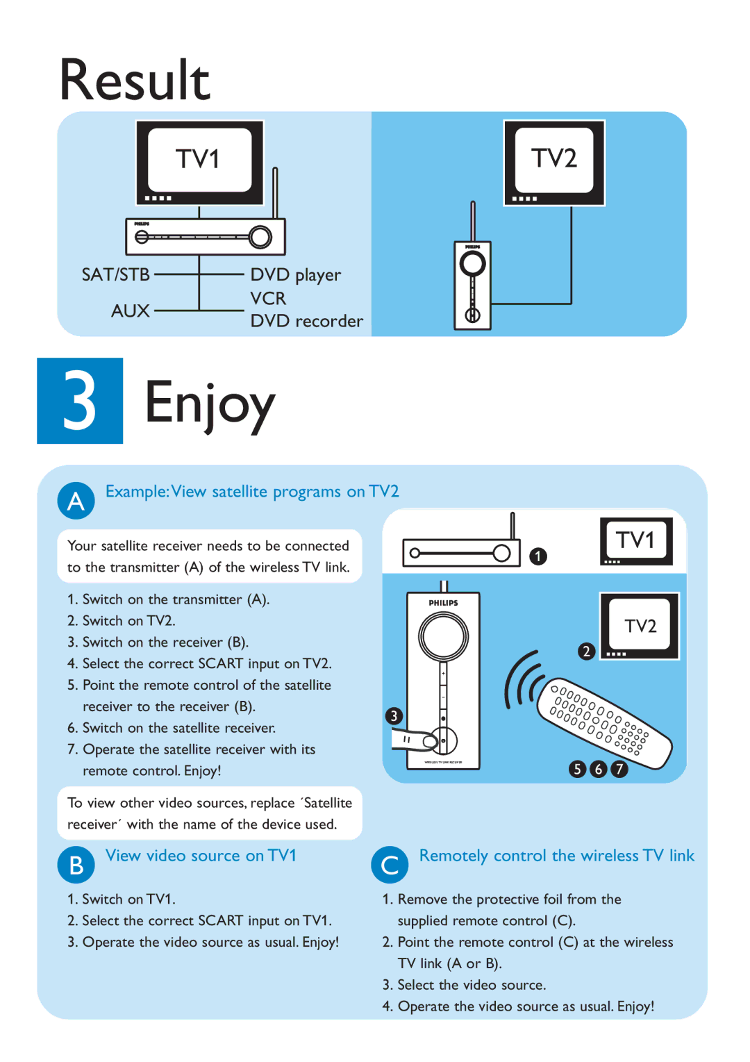 Philips slvs400 quick start Result, Enjoy, ExampleView satellite programs on TV2 