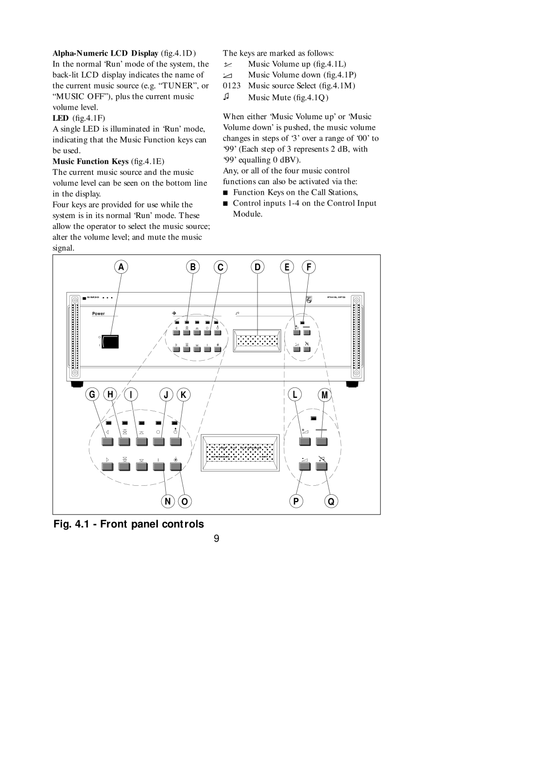 Philips SM30 manual Alpha-Numeric LCD Display ﬁg.4.1D, Music Function Keys ﬁg.4.1E 