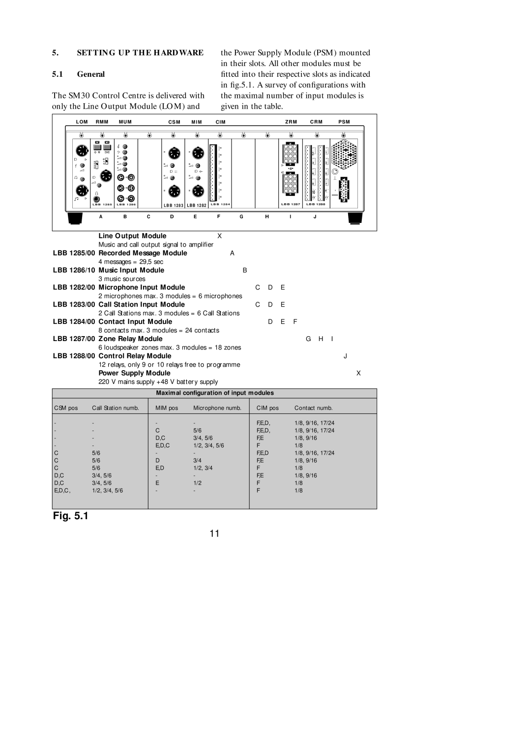 Philips SM30 manual Setting UP the Hardware, General 