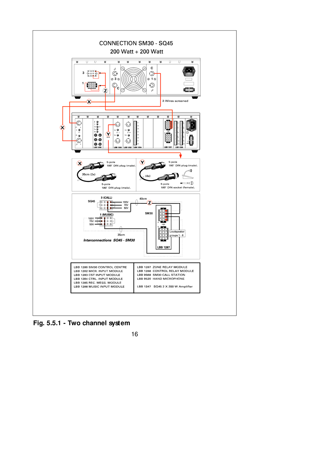 Philips SM30 manual Two channel system 