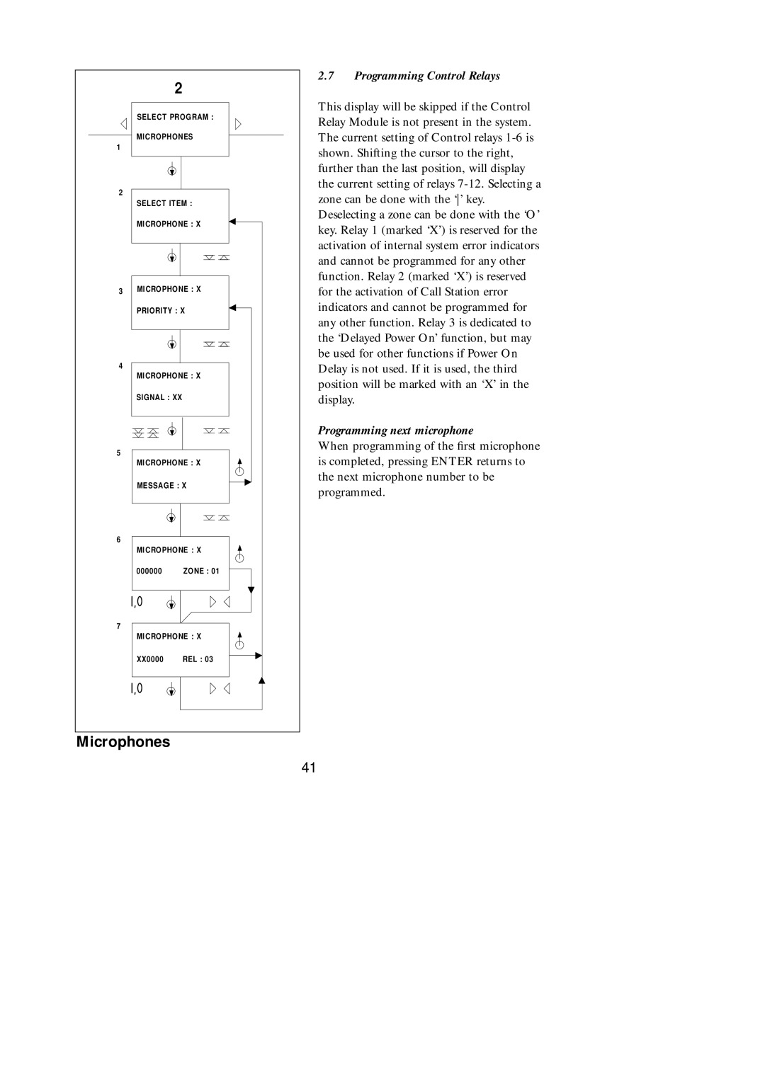 Philips SM30 manual Microphones, Programming next microphone 