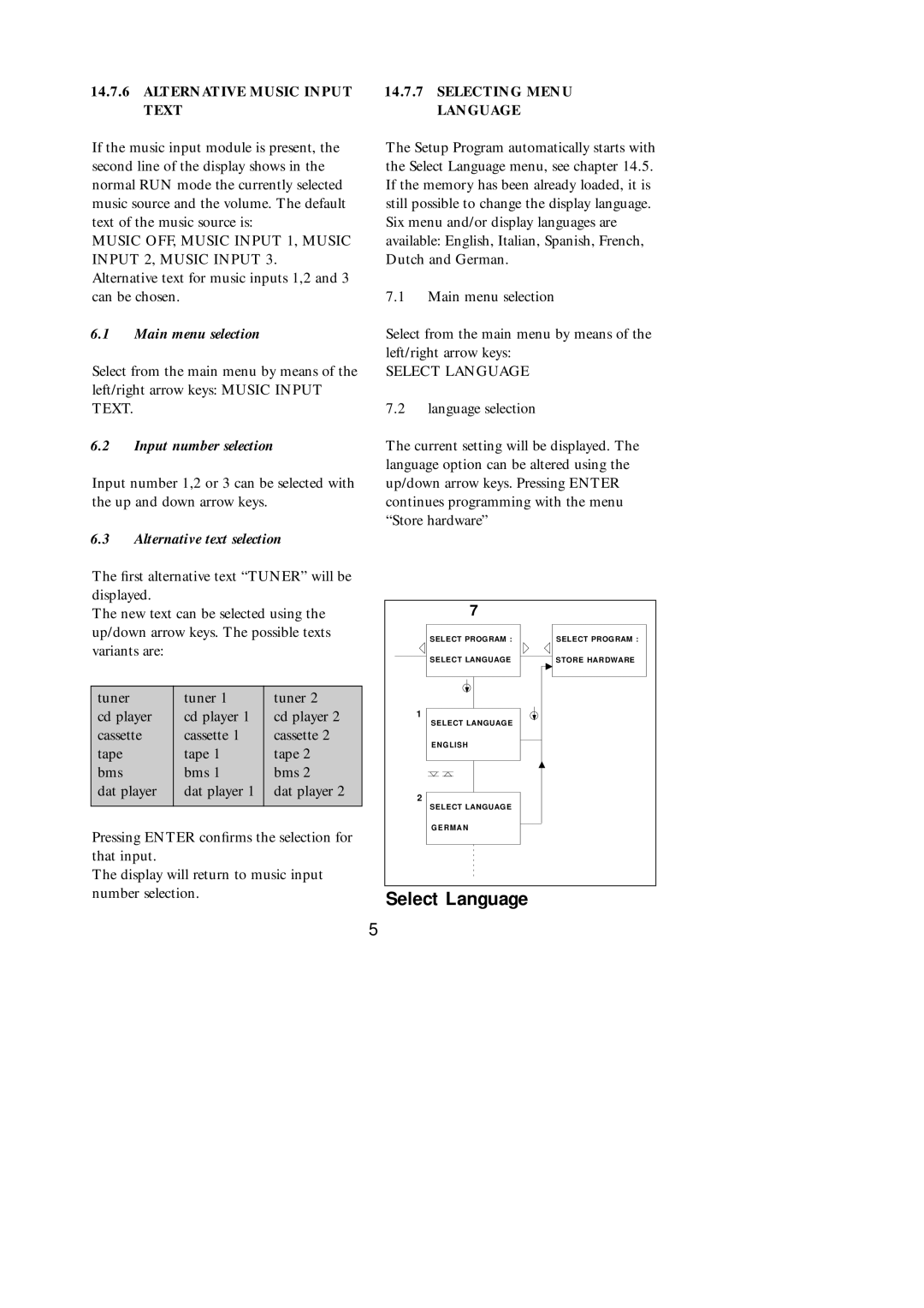 Philips SM30 manual Select Language, Alternative Music Input Text, Input number selection, Alternative text selection 