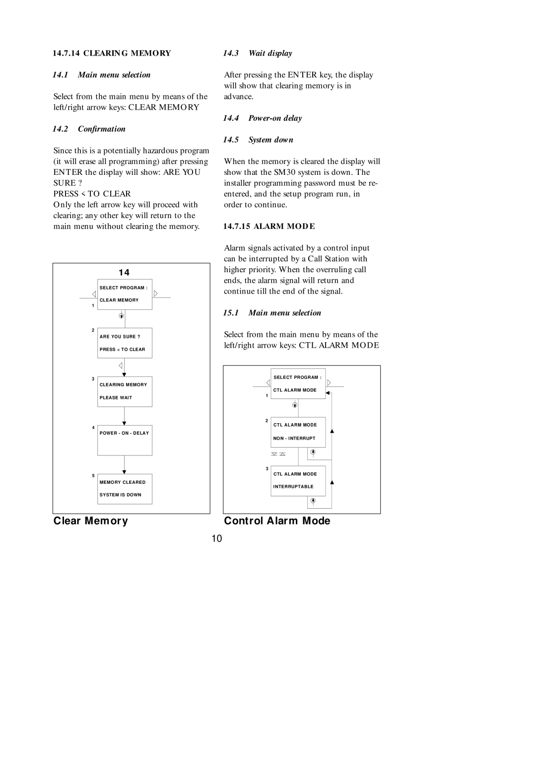 Philips SM30 Clear Memory Control Alarm Mode, Clearing Memory, 14.2 Conﬁrmation, Wait display, Power-on delay System down 