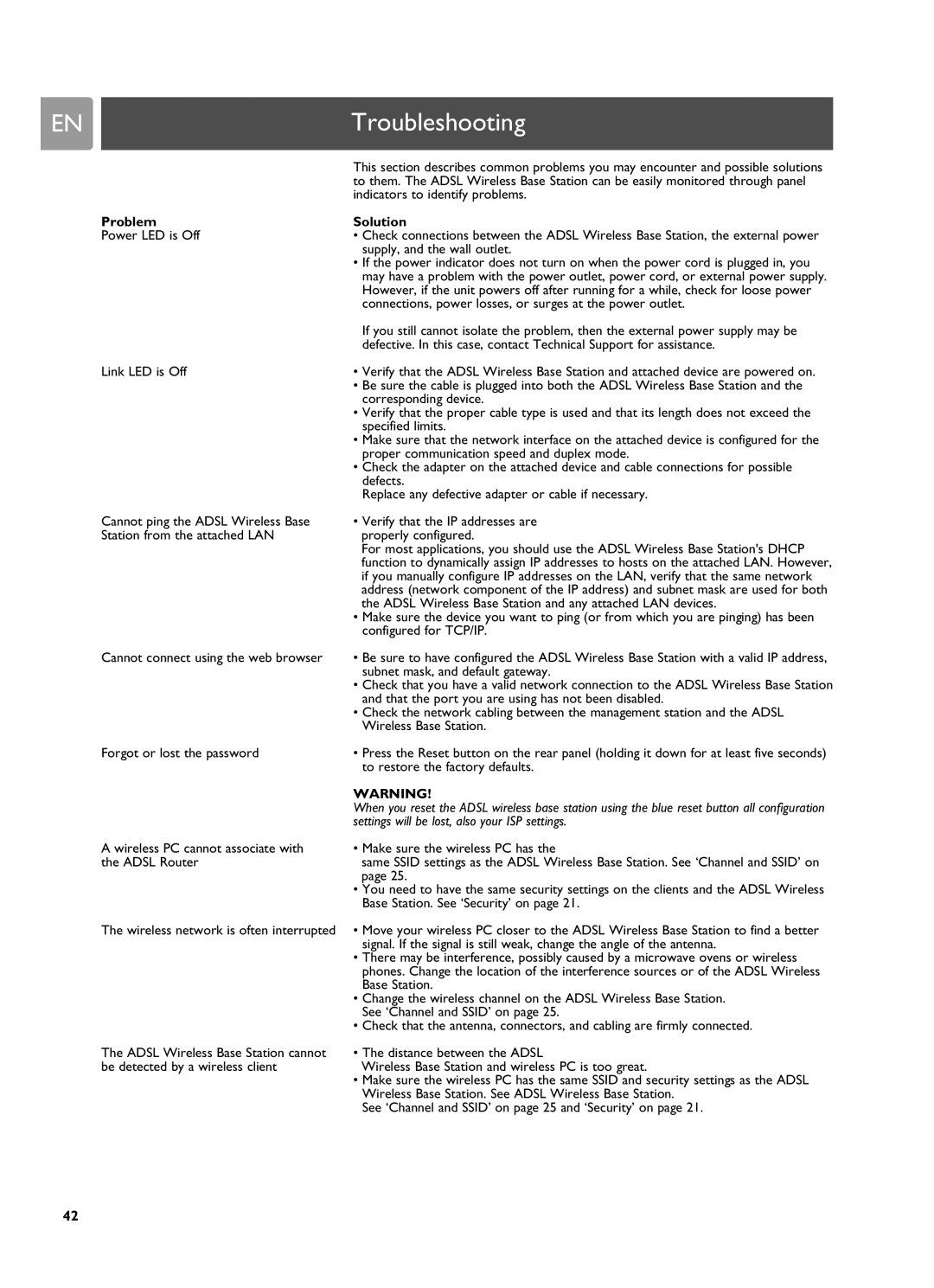 Philips SNA6500 user manual Problem Solution, Settings will be lost, also your ISP settings 