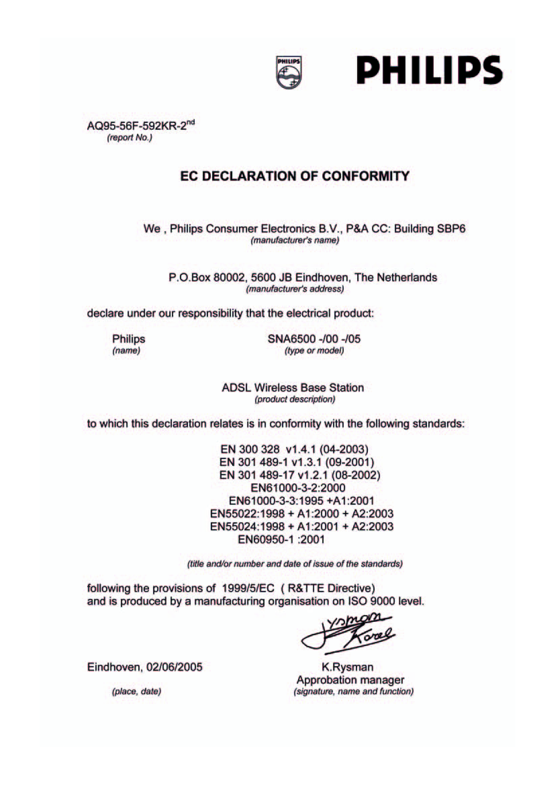 Philips SNA6640 user manual 