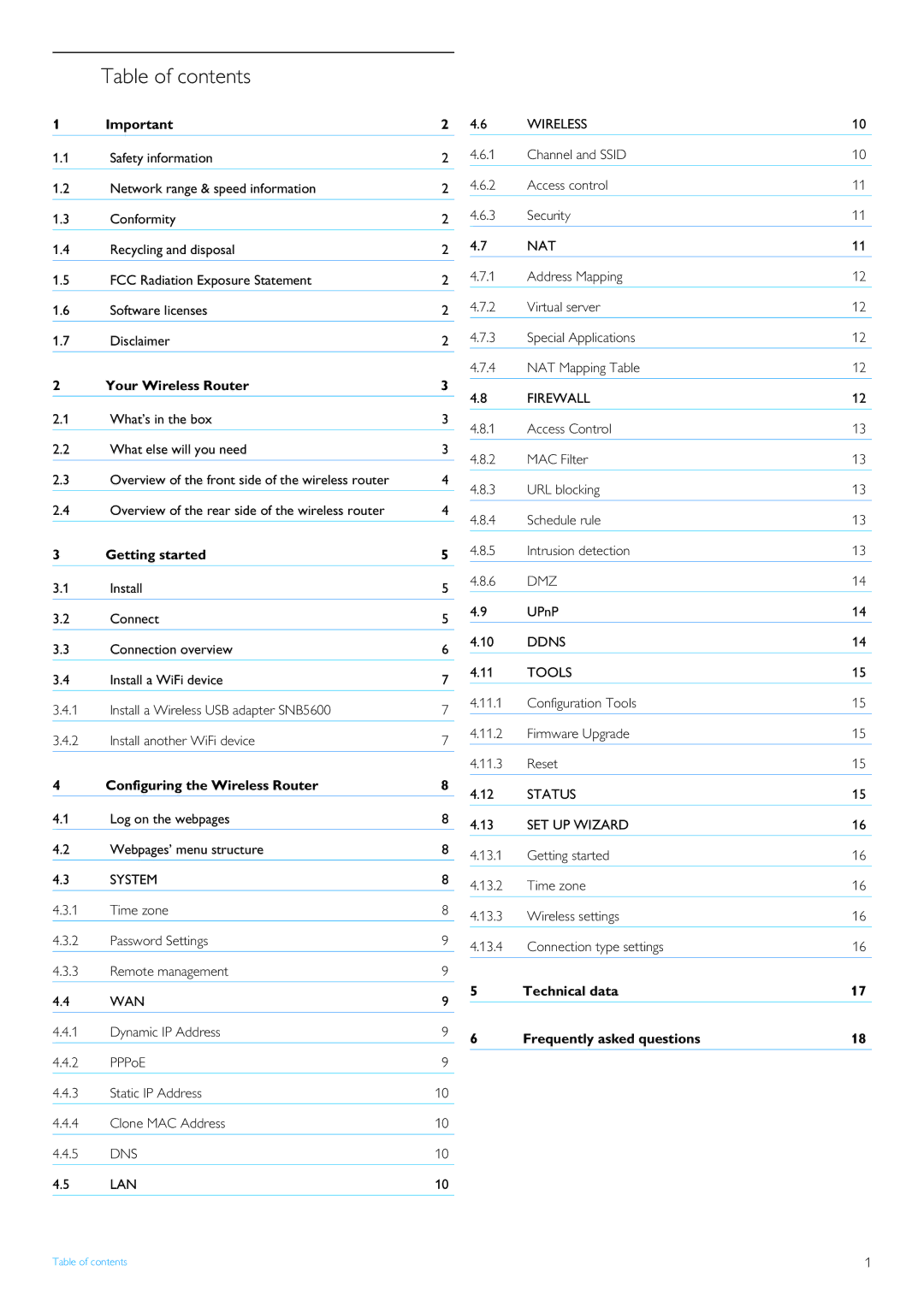 Philips SNB5600 manual Table of contents 