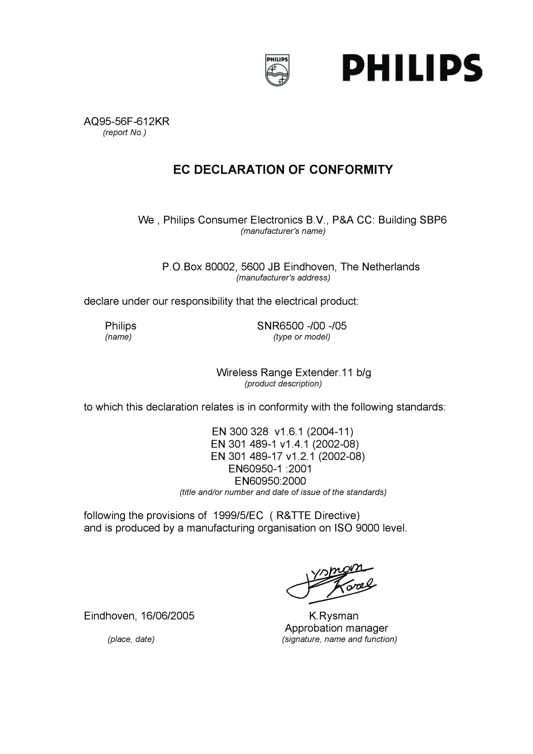 Philips SNR6500 user manual Ec Declaration Of Conformity 